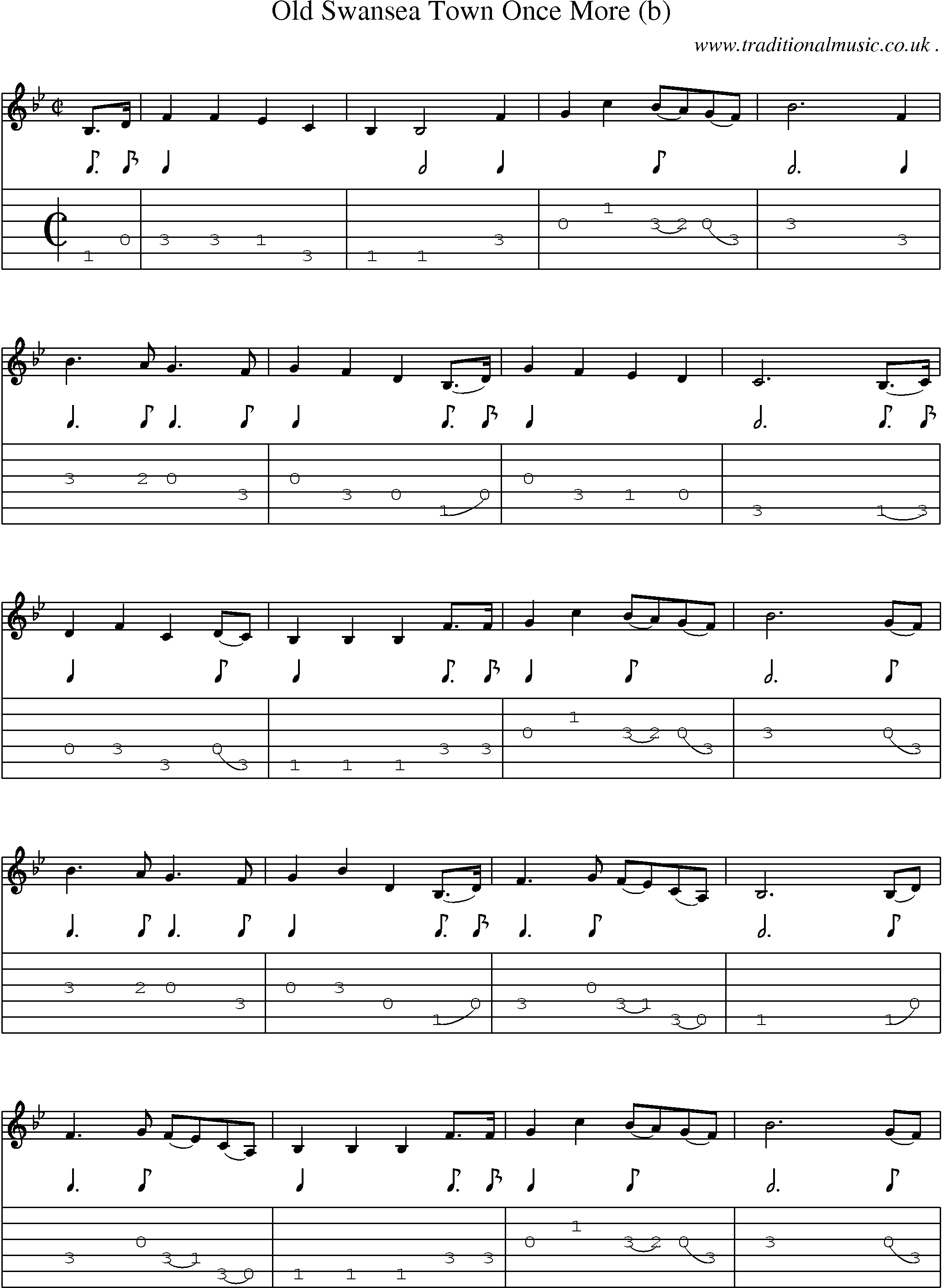Sheet-Music and Guitar Tabs for Old Swansea Town Once More (b)