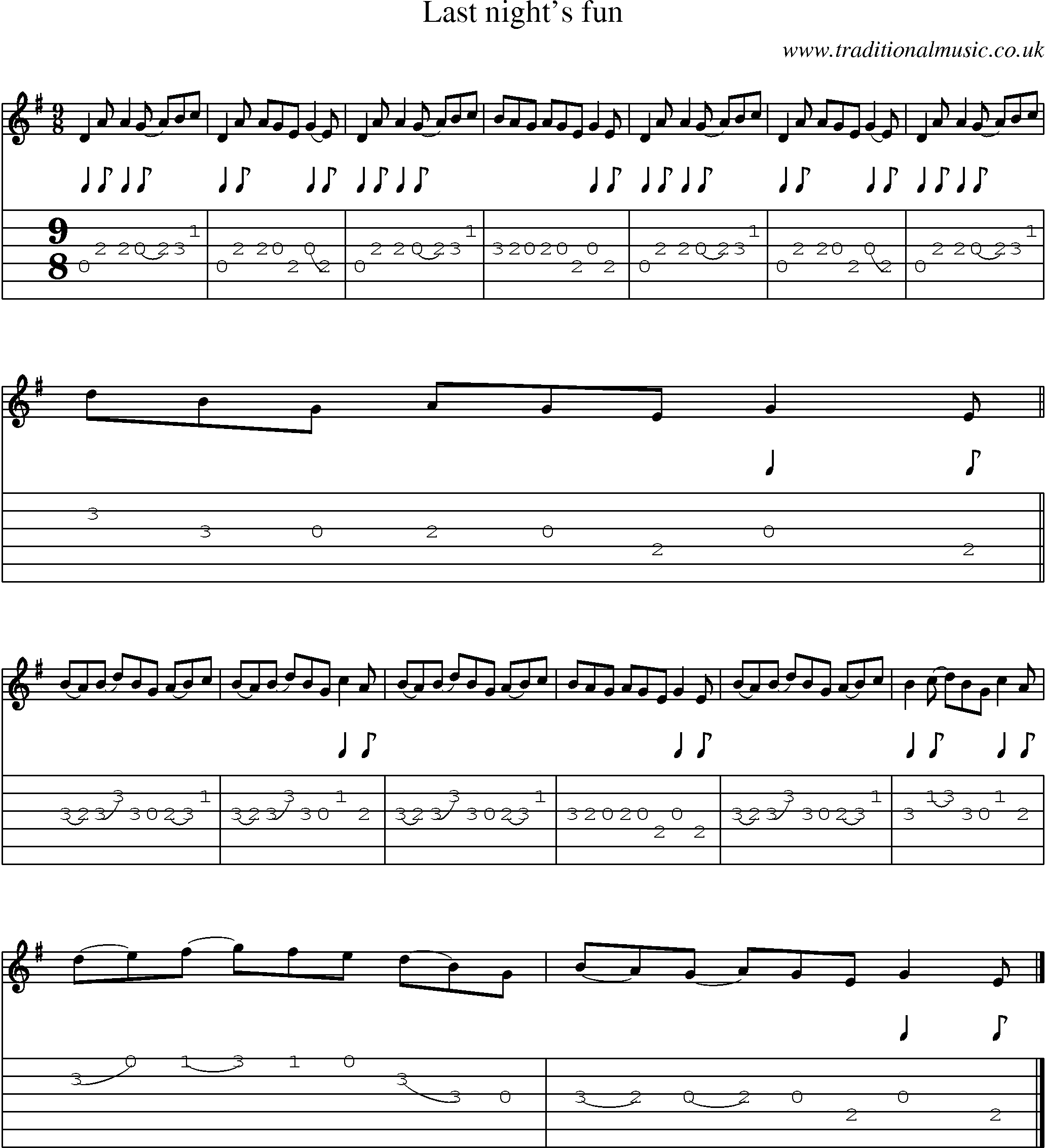 Music Score and Guitar Tabs for Last Nights Fun