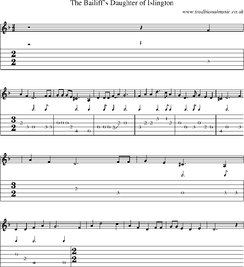 Guitar Tab and Sheet Music for The Bailiff's Daughter Of Islington(1)