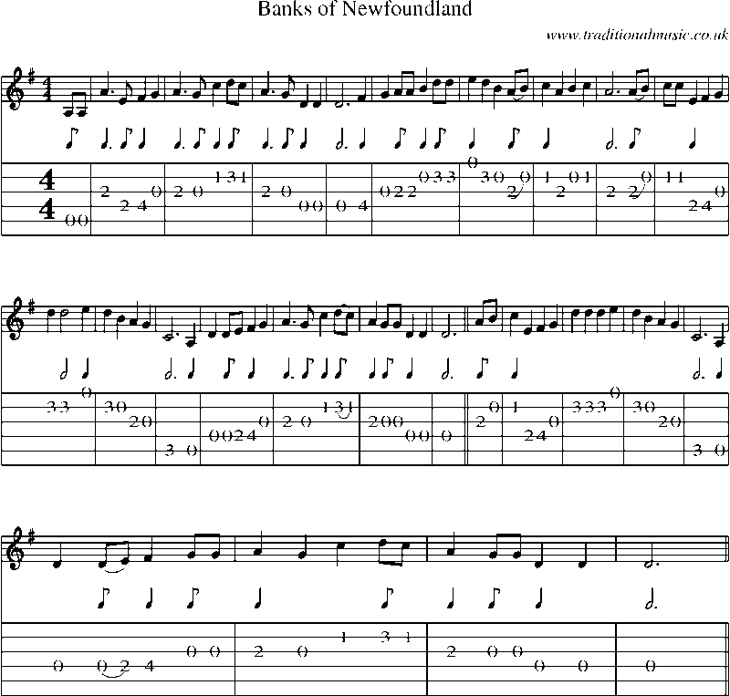 Guitar Tab and Sheet Music for Banks Of Newfoundland
