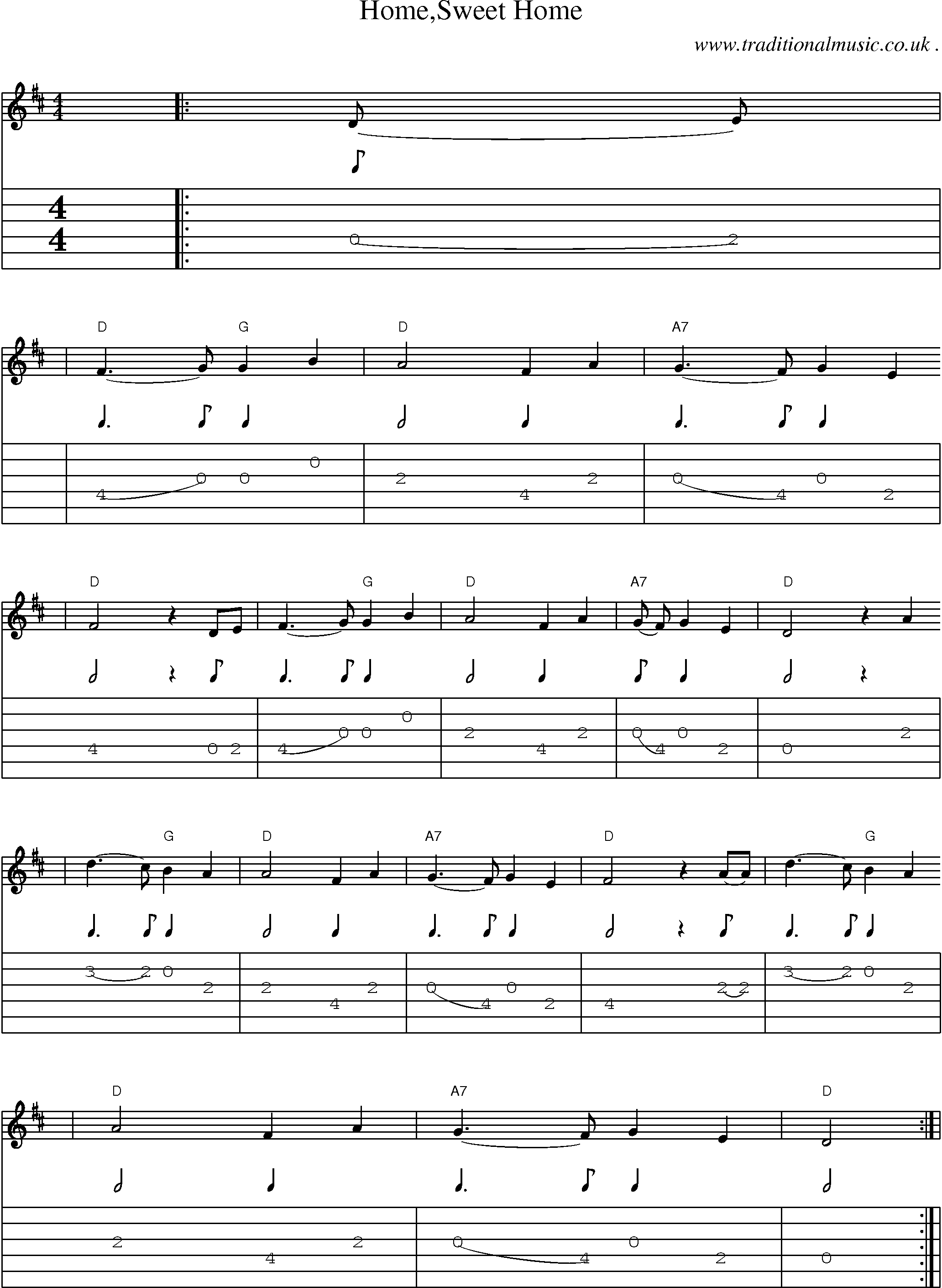 Music Score and Guitar Tabs for Homesweet Home