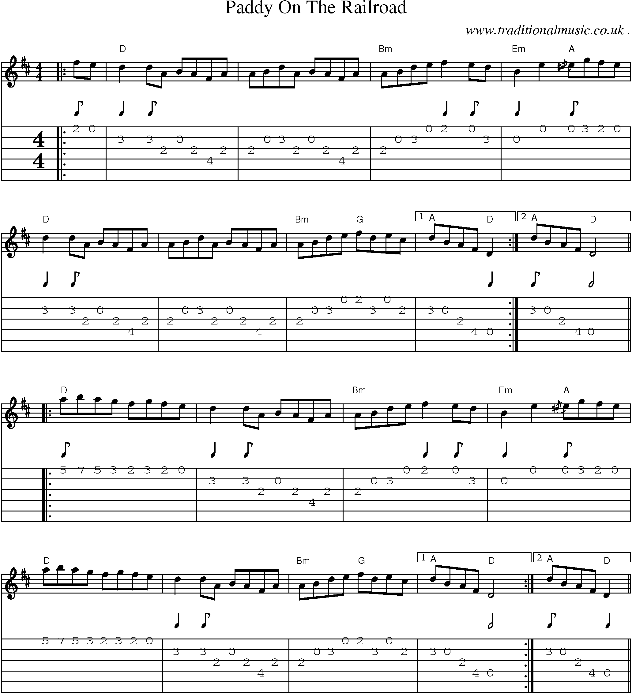 Music Score and Guitar Tabs for Paddy On The Railroad