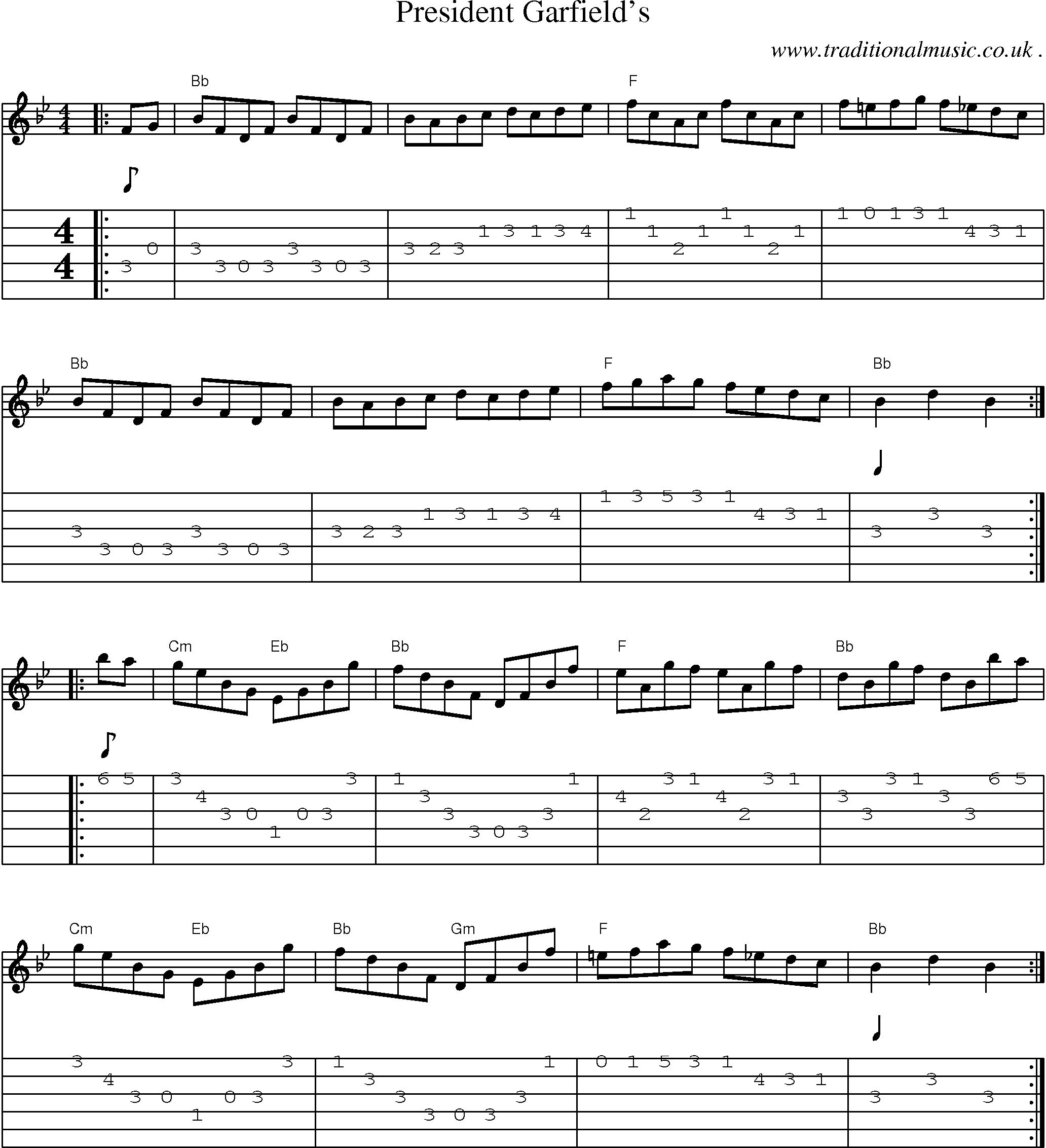 Music Score and Guitar Tabs for President Garfields