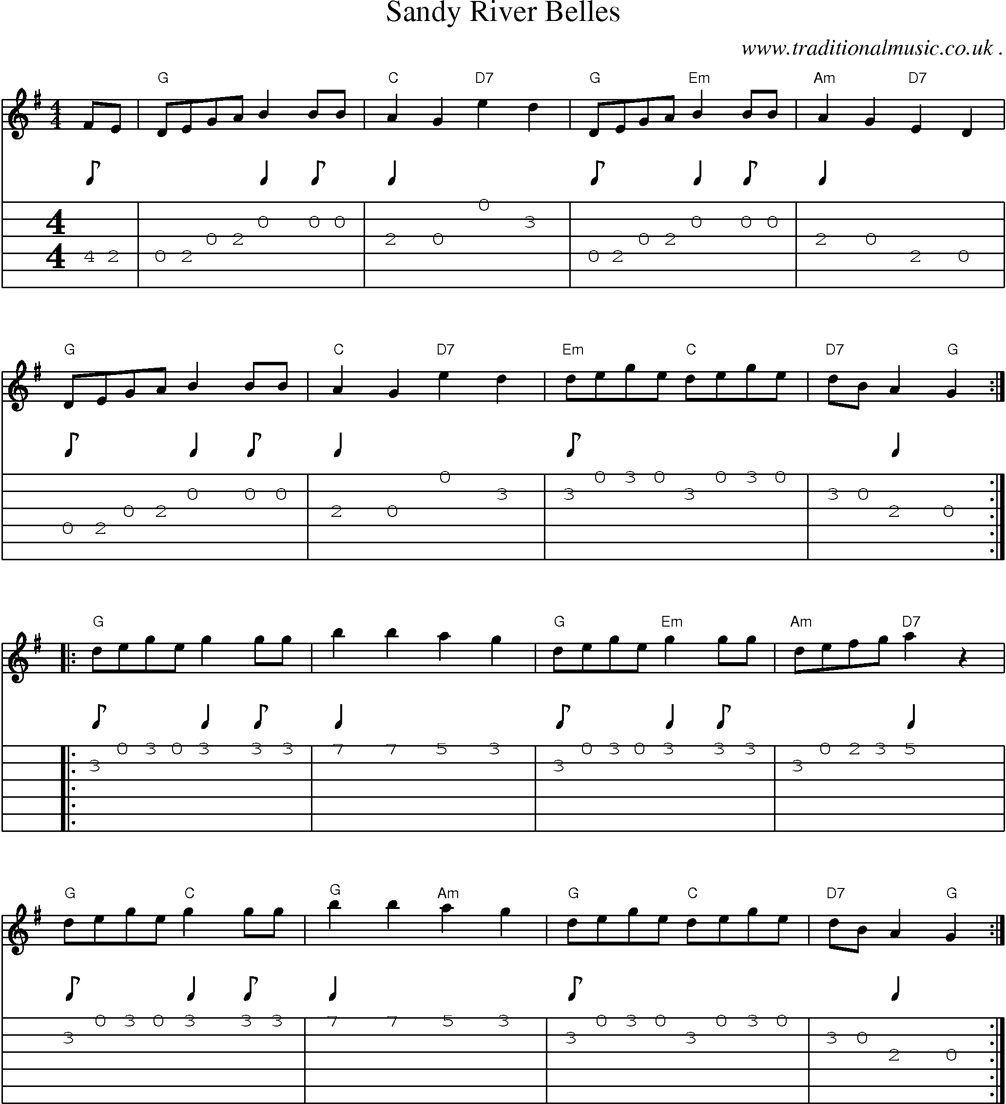 Music Score and Guitar Tabs for Sandy River Belles
