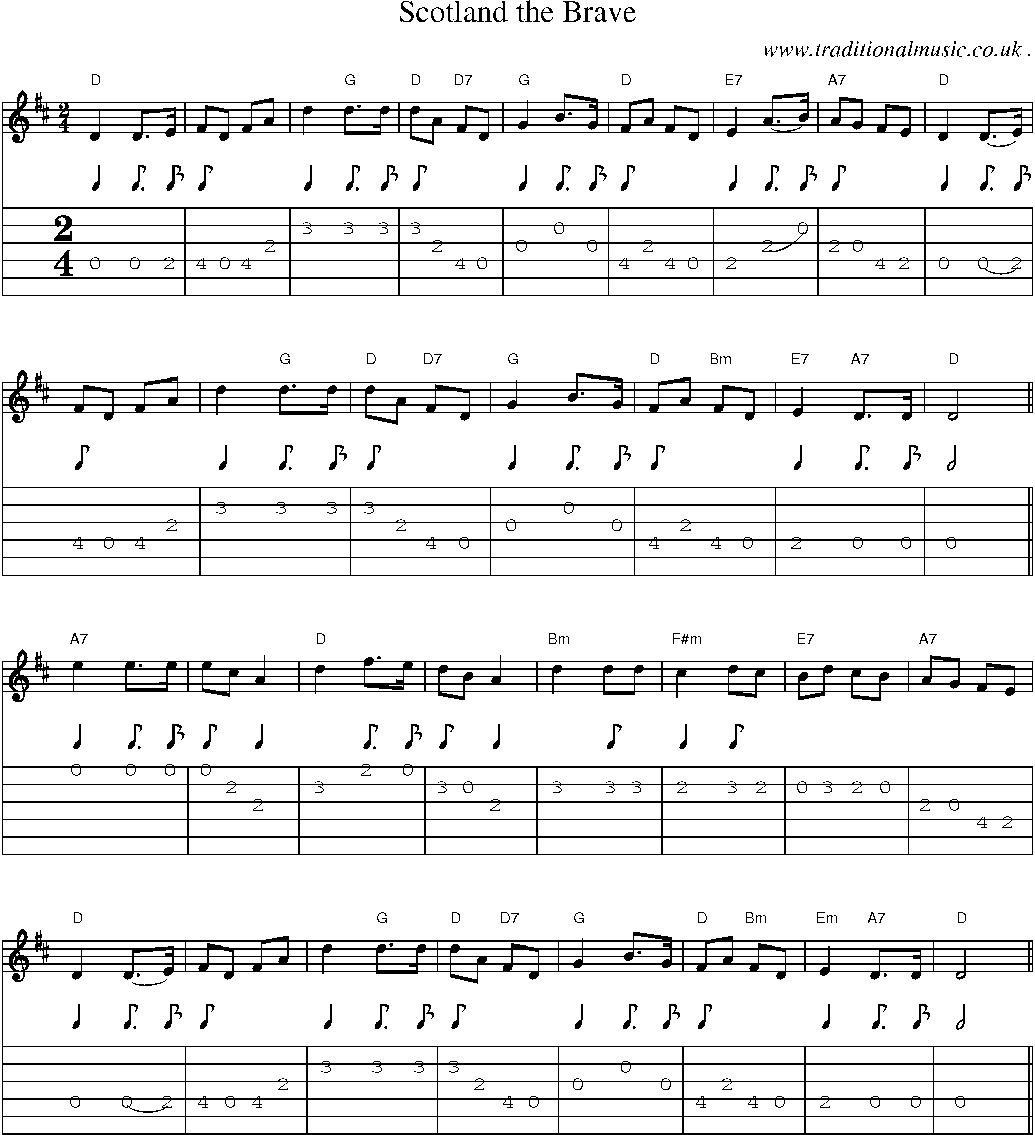 Music Score and Guitar Tabs for Scotland The Brave
