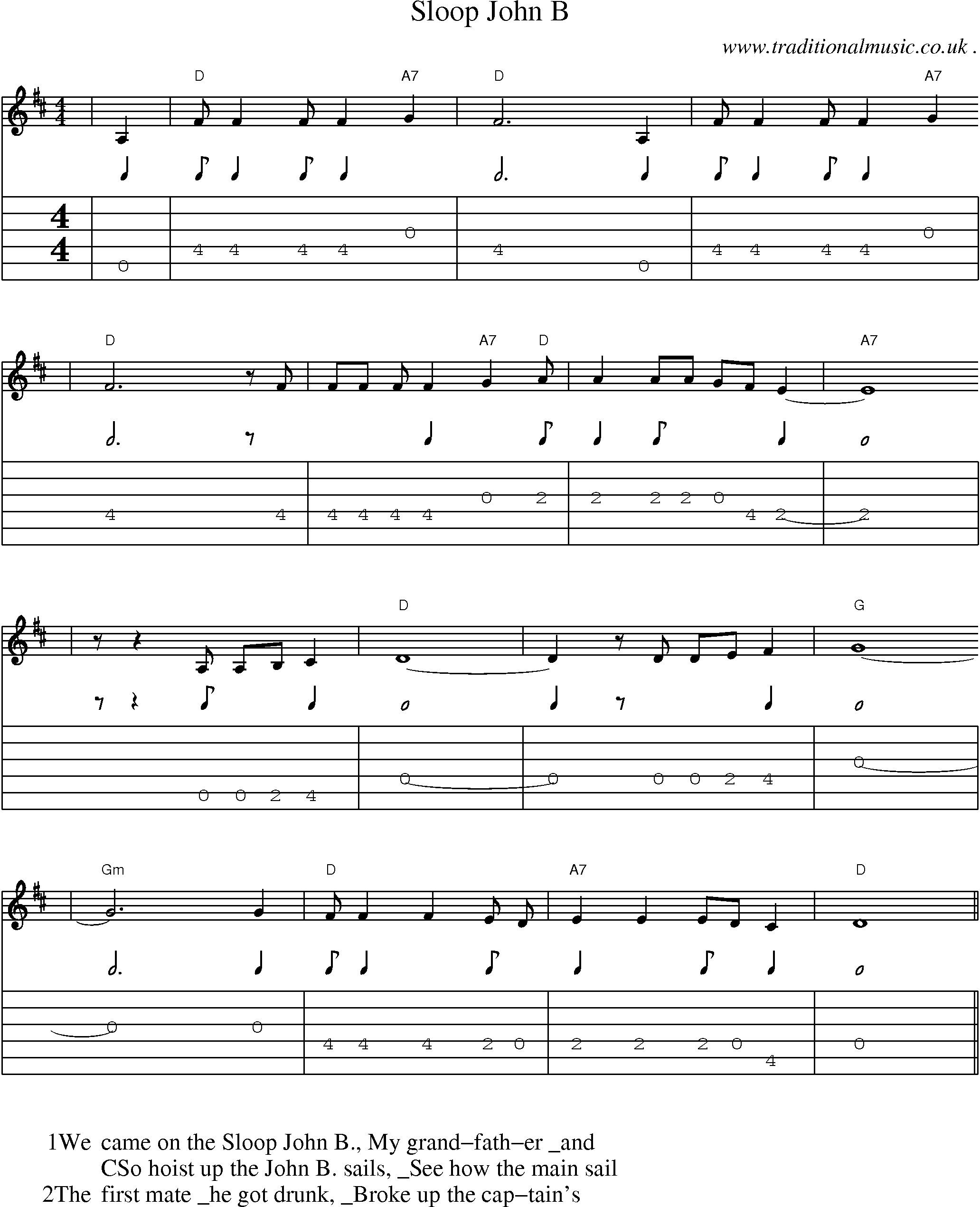 Music Score and Guitar Tabs for Sloop John B