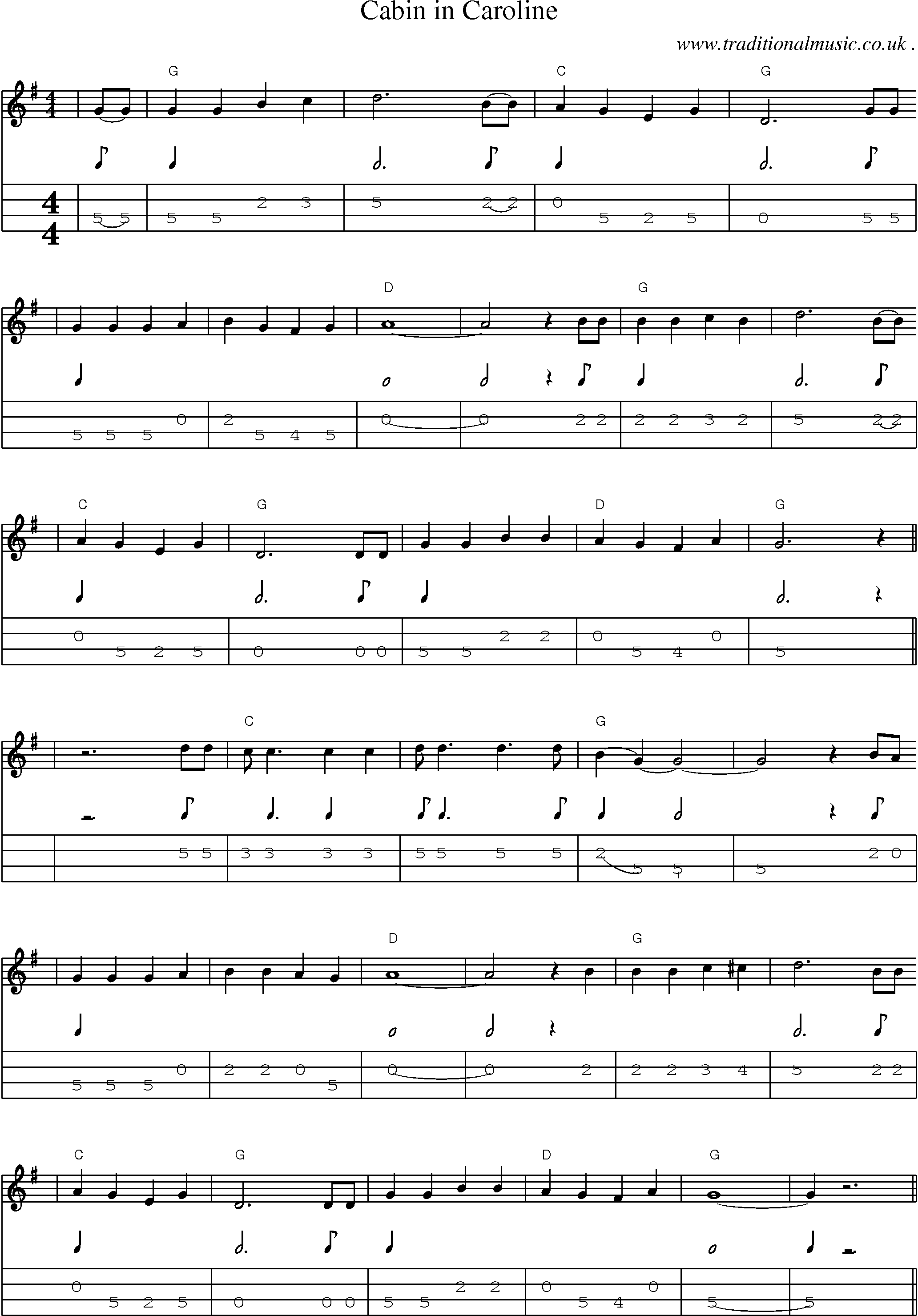 Music Score and Mandolin Tabs for Cabin In Caroline