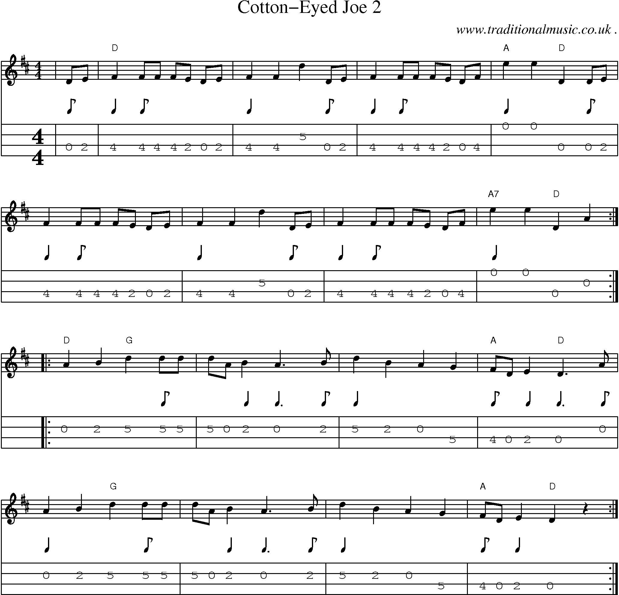 Music Score and Mandolin Tabs for Cotton-eyed Joe 2 