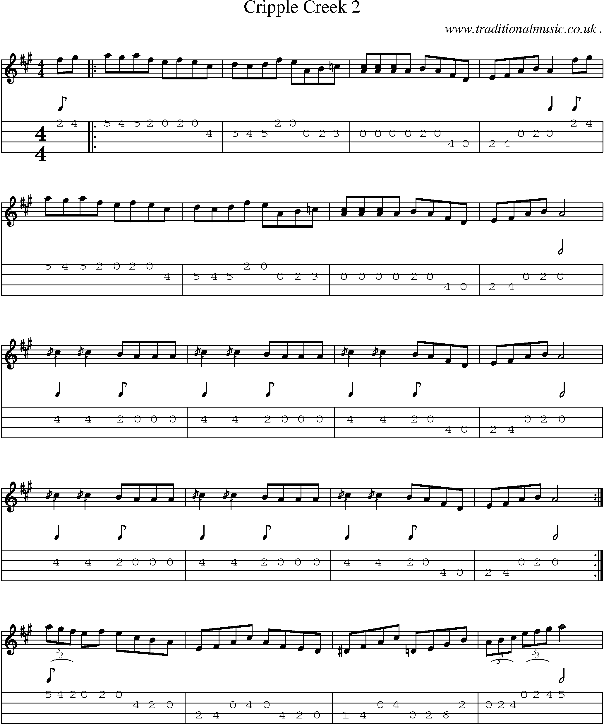 Music Score and Mandolin Tabs for Cripple Creek 2