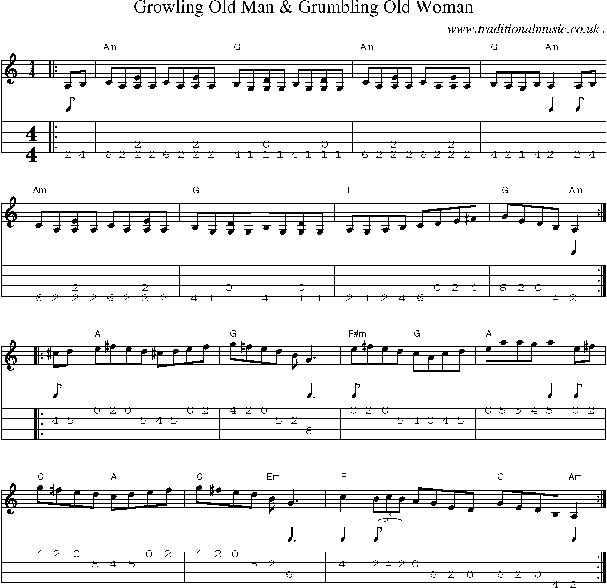 Music Score and Mandolin Tabs for Growling Old Man Grumbling Old Woman