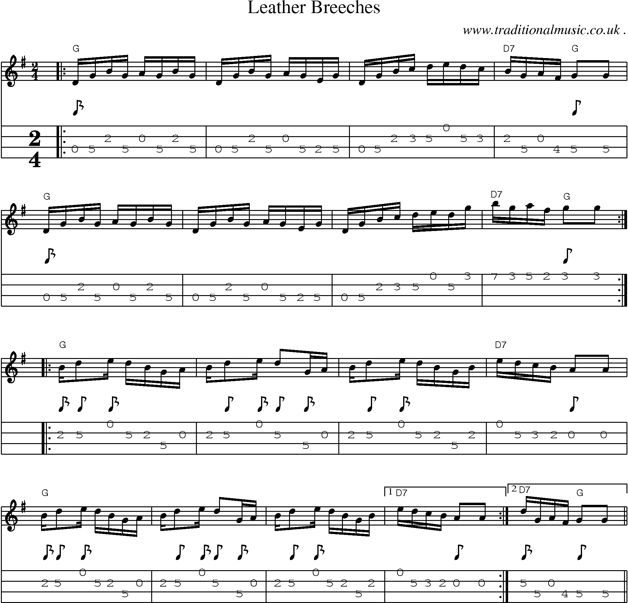 Music Score and Mandolin Tabs for Leather Breeches