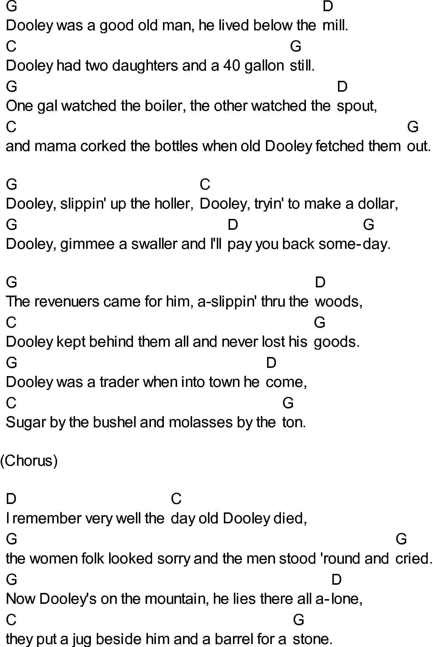 Bluegrass songs with chords - Dooley