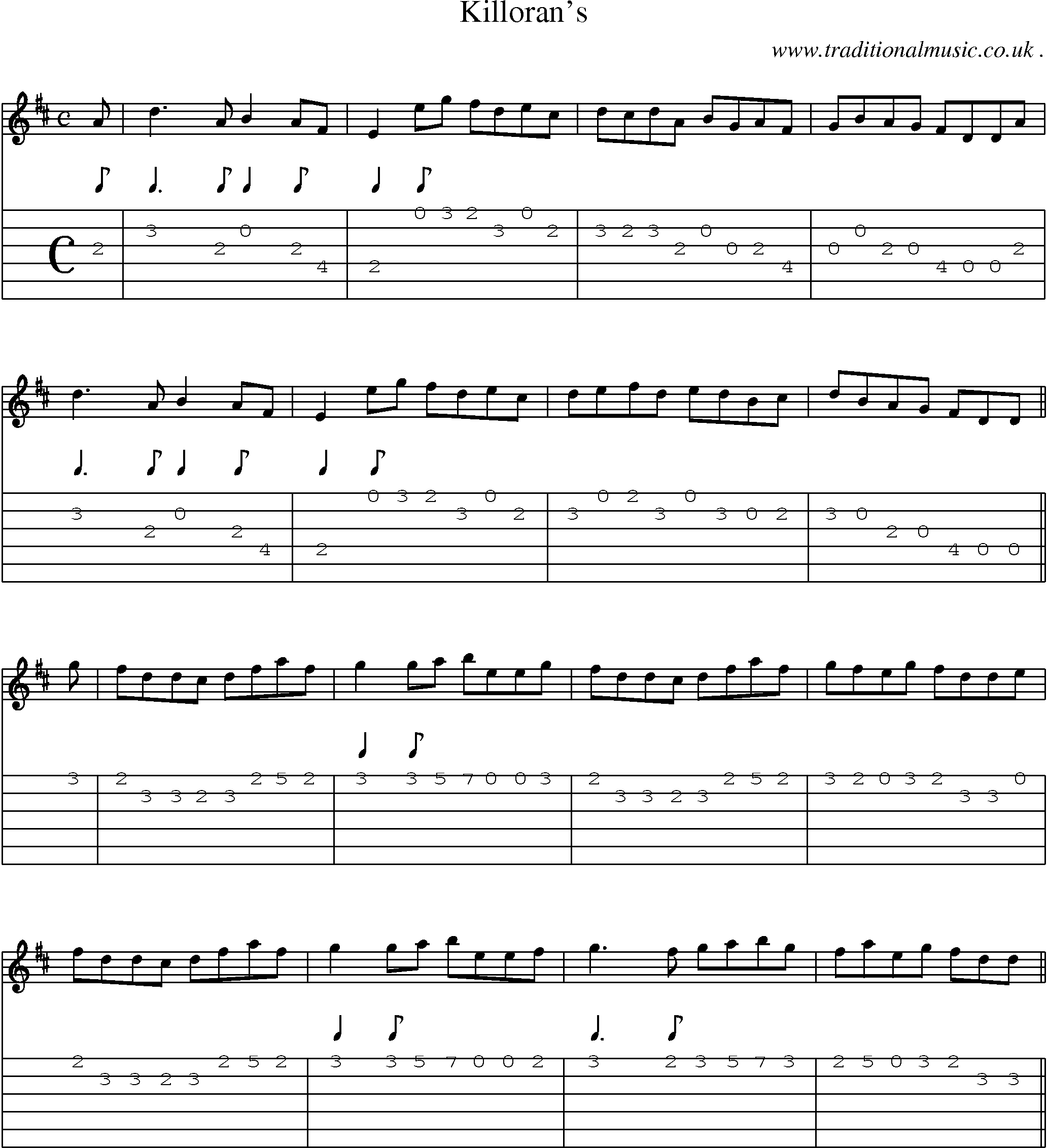 Sheet-Music and Guitar Tabs for Killorans