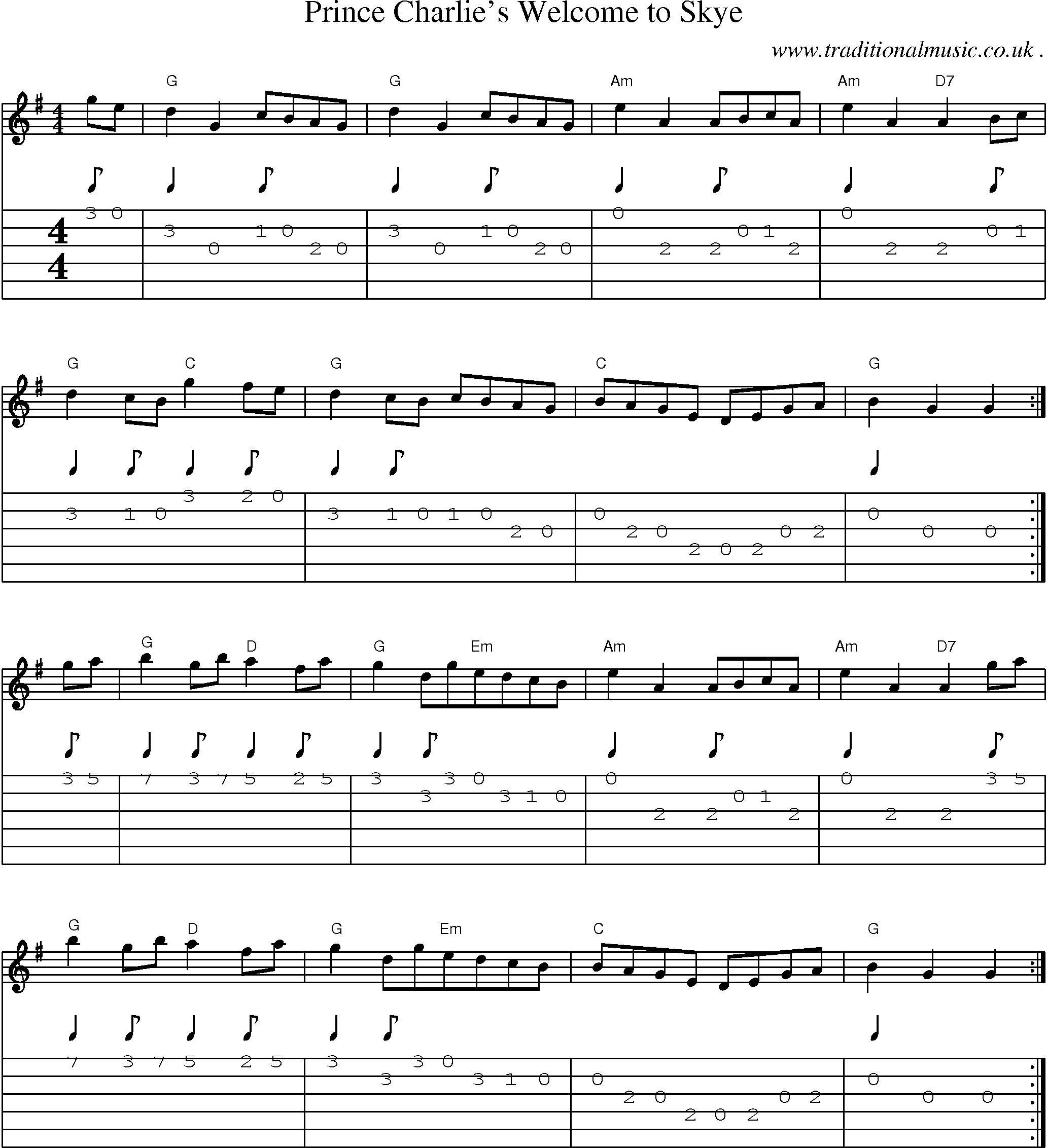 Sheet-Music and Guitar Tabs for Prince Charlies Welcome To Skye