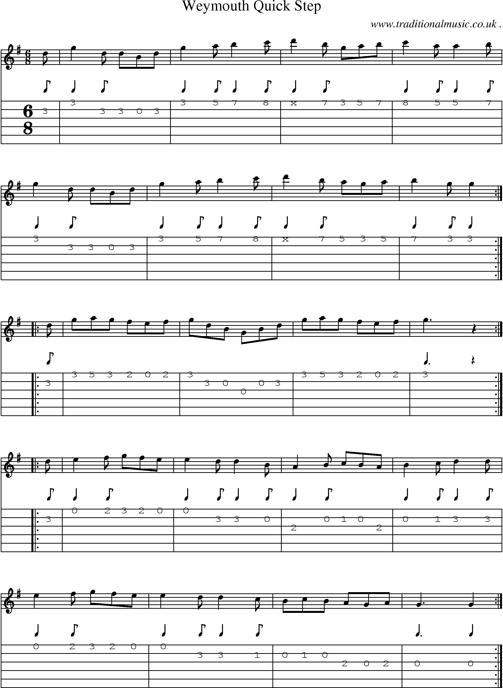 Sheet-Music and Guitar Tabs for Weymouth Quick Step