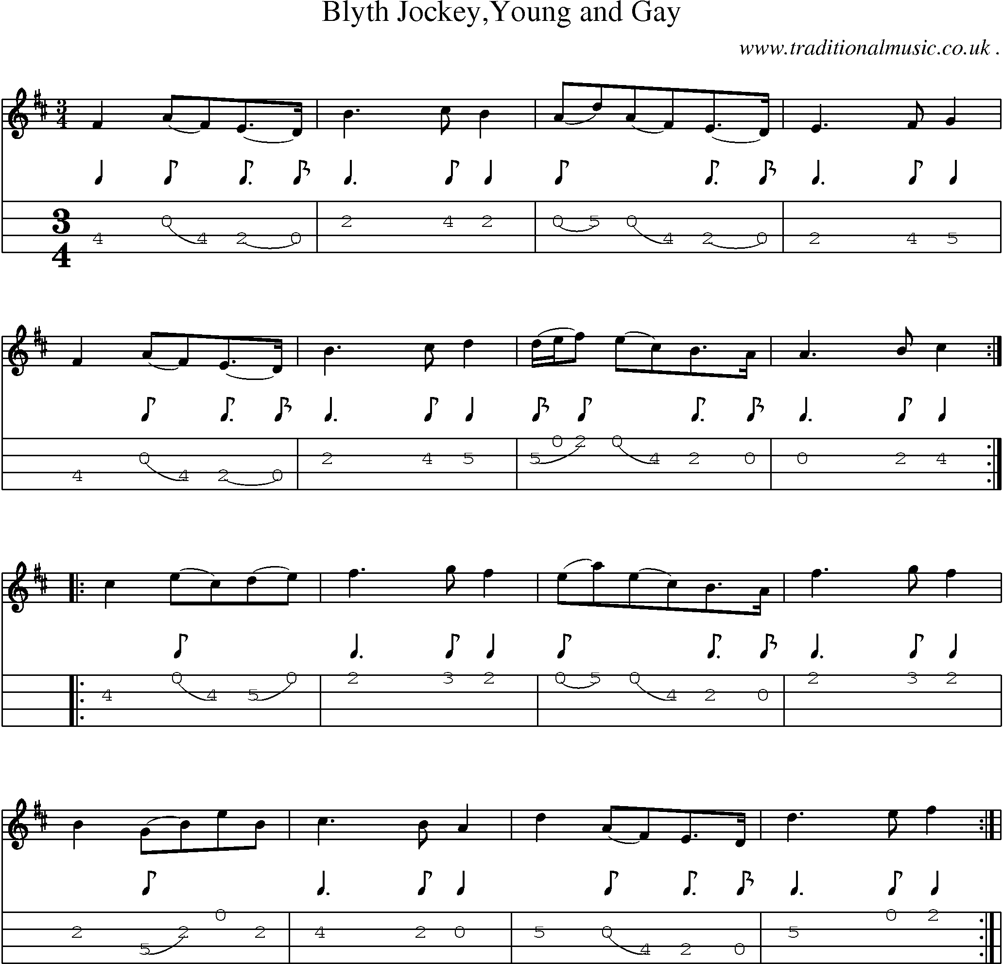 Sheet-Music and Mandolin Tabs for Blyth Jockeyyoung And Gay