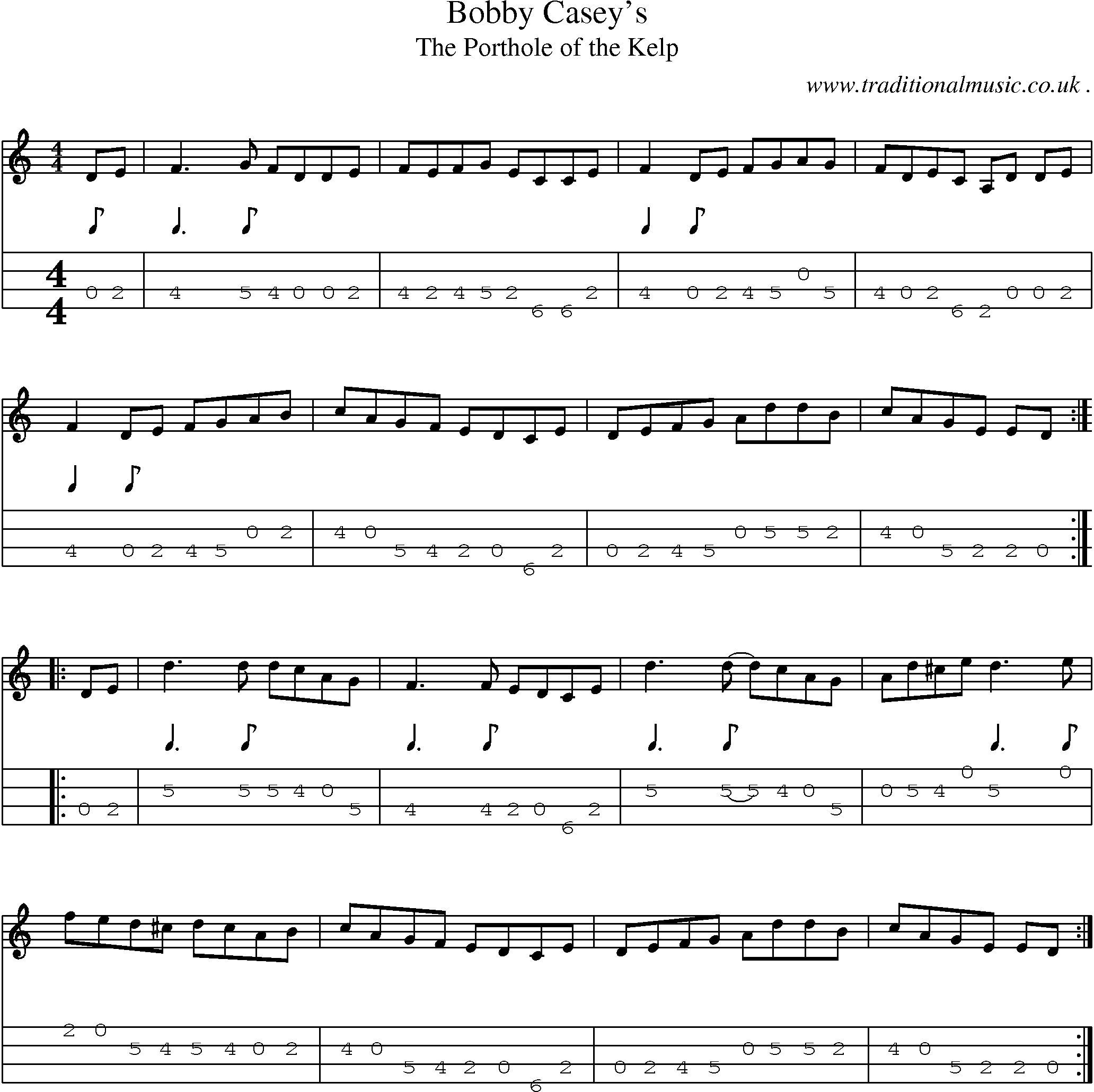 Sheet-Music and Mandolin Tabs for Bobby Caseys
