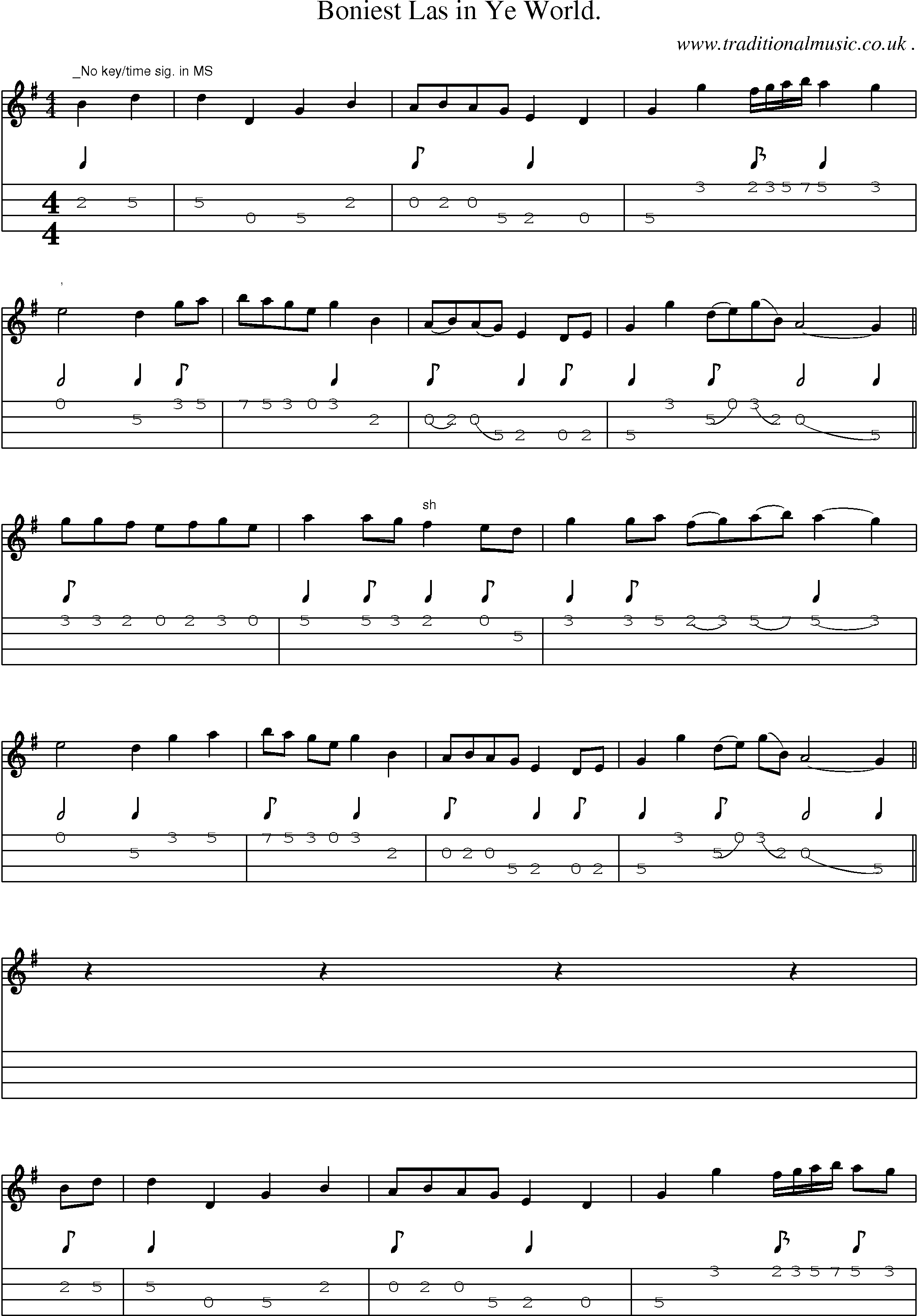 Sheet-Music and Mandolin Tabs for Boniest Las In Ye World