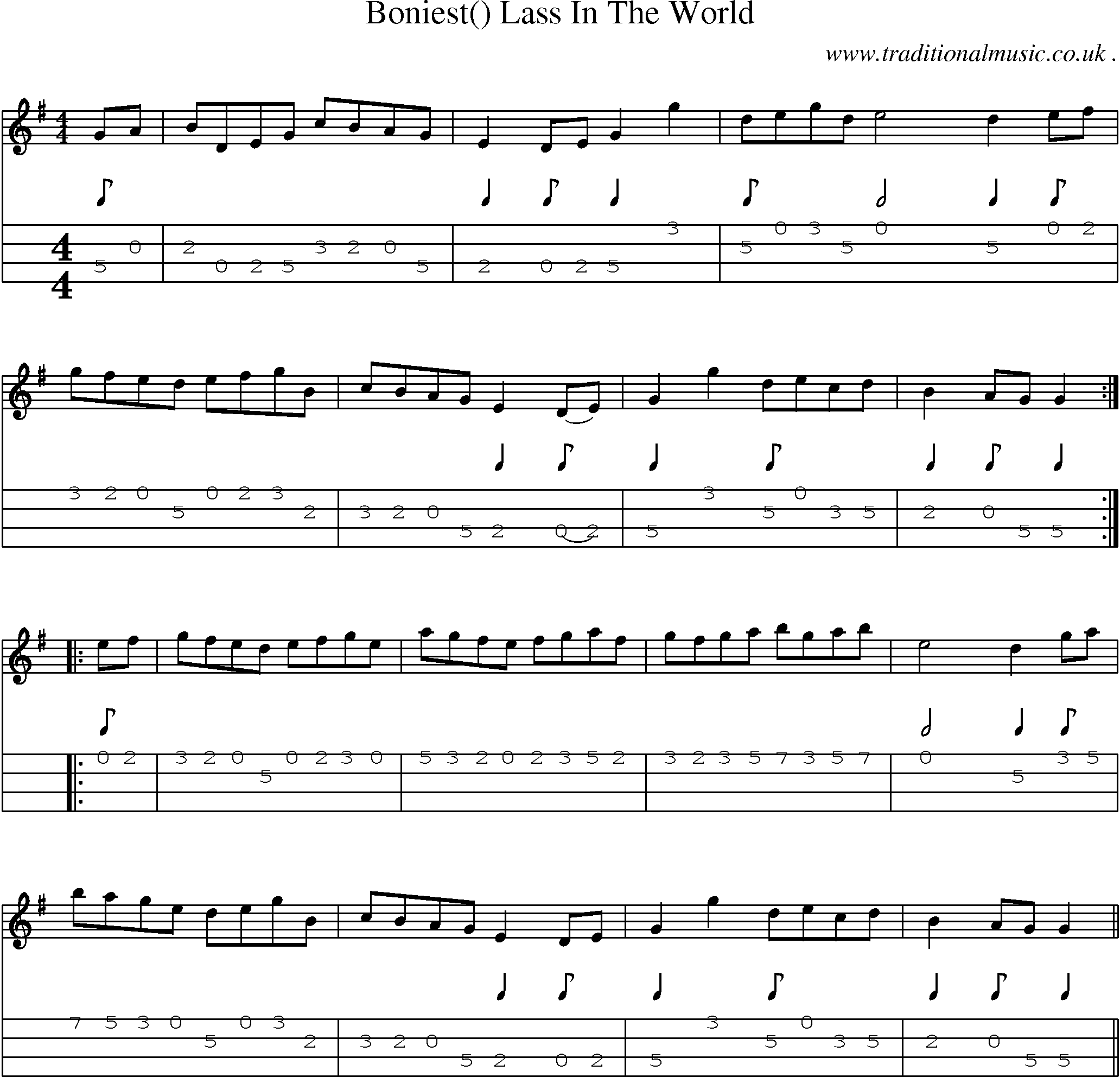 Sheet-Music and Mandolin Tabs for Boniest Lass In The World