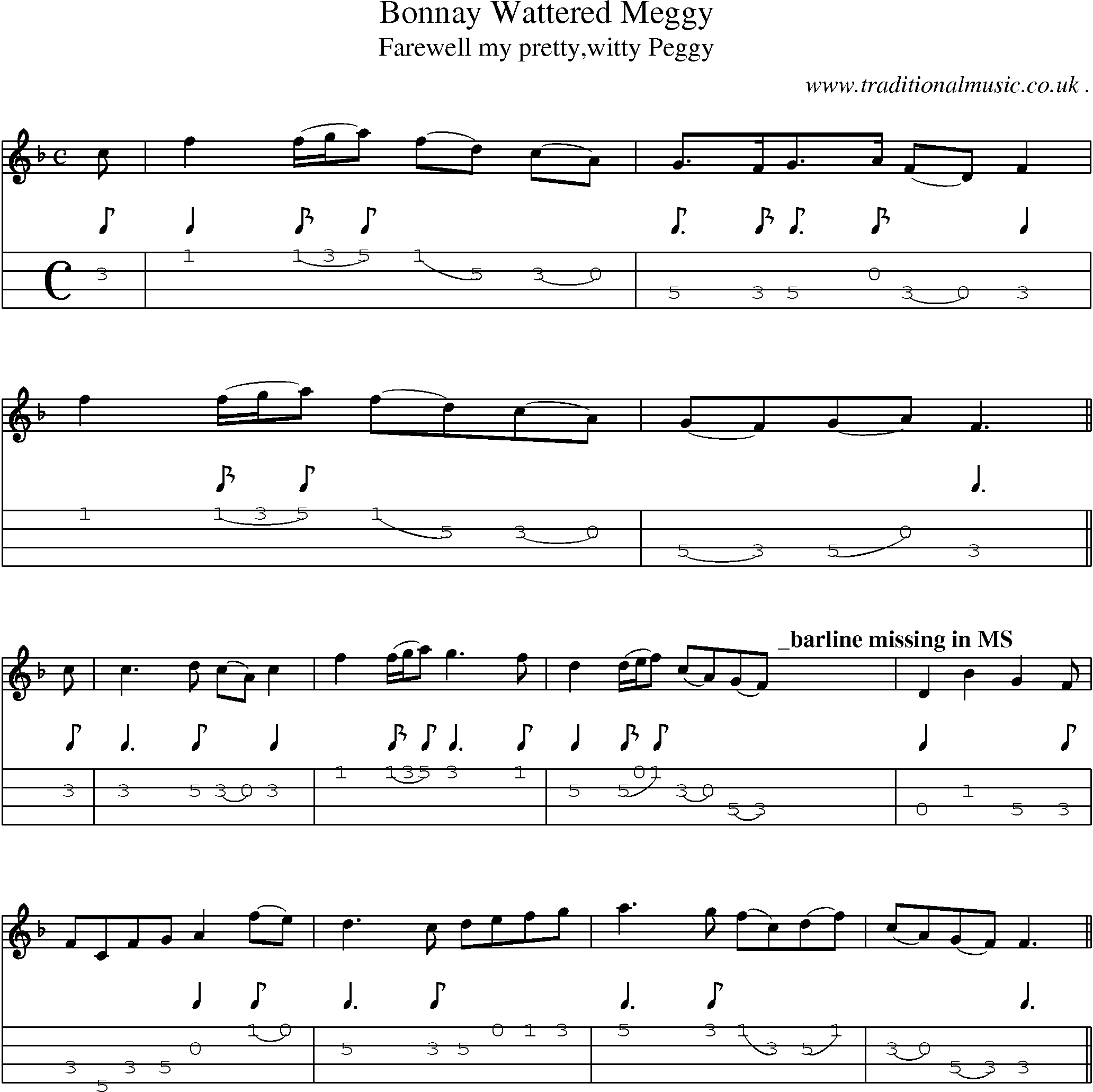 Sheet-Music and Mandolin Tabs for Bonnay Wattered Meggy