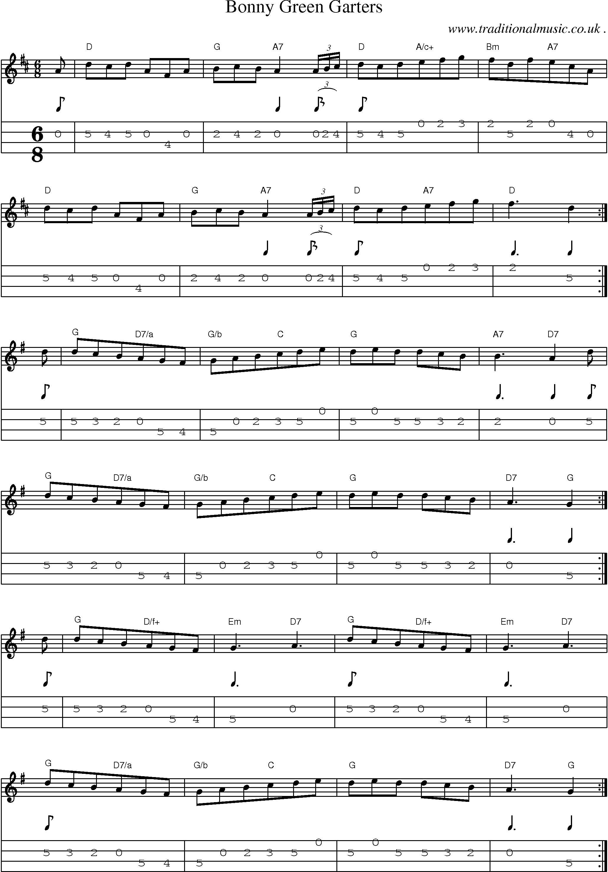Sheet-Music and Mandolin Tabs for Bonny Green Garters
