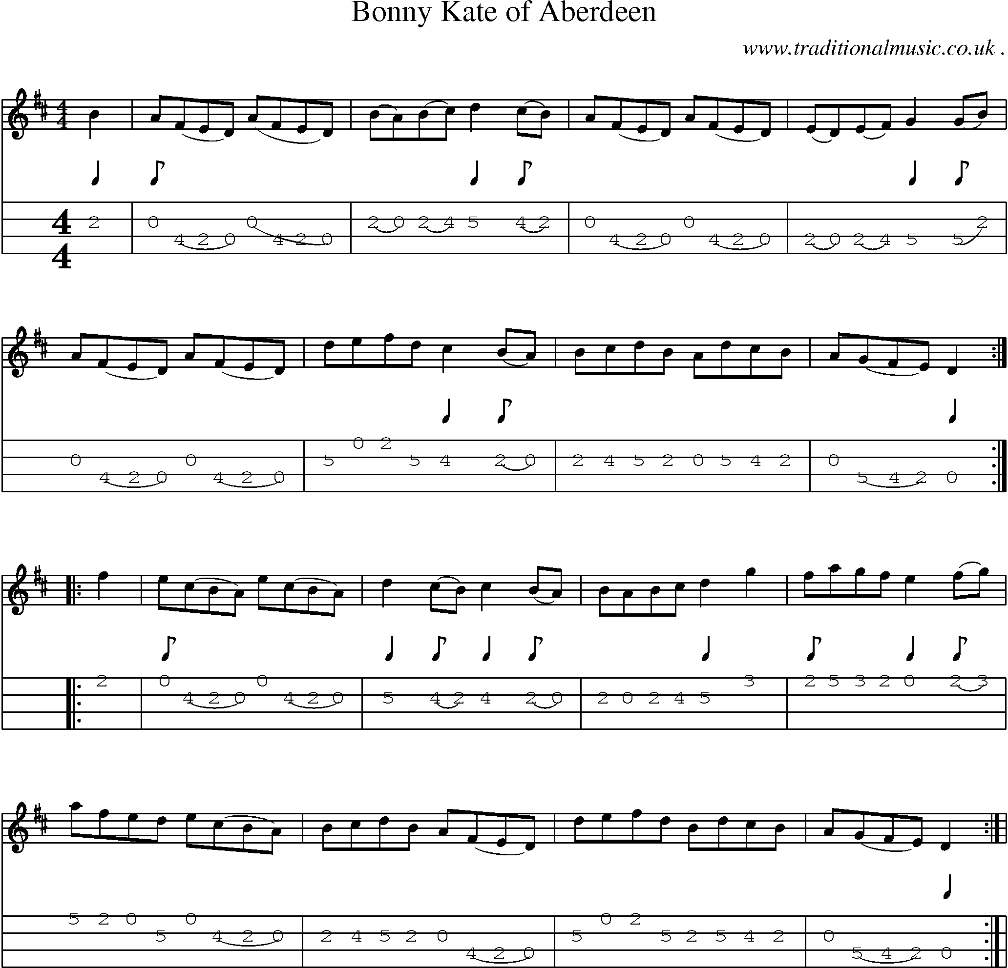 Sheet-Music and Mandolin Tabs for Bonny Kate Of Aberdeen
