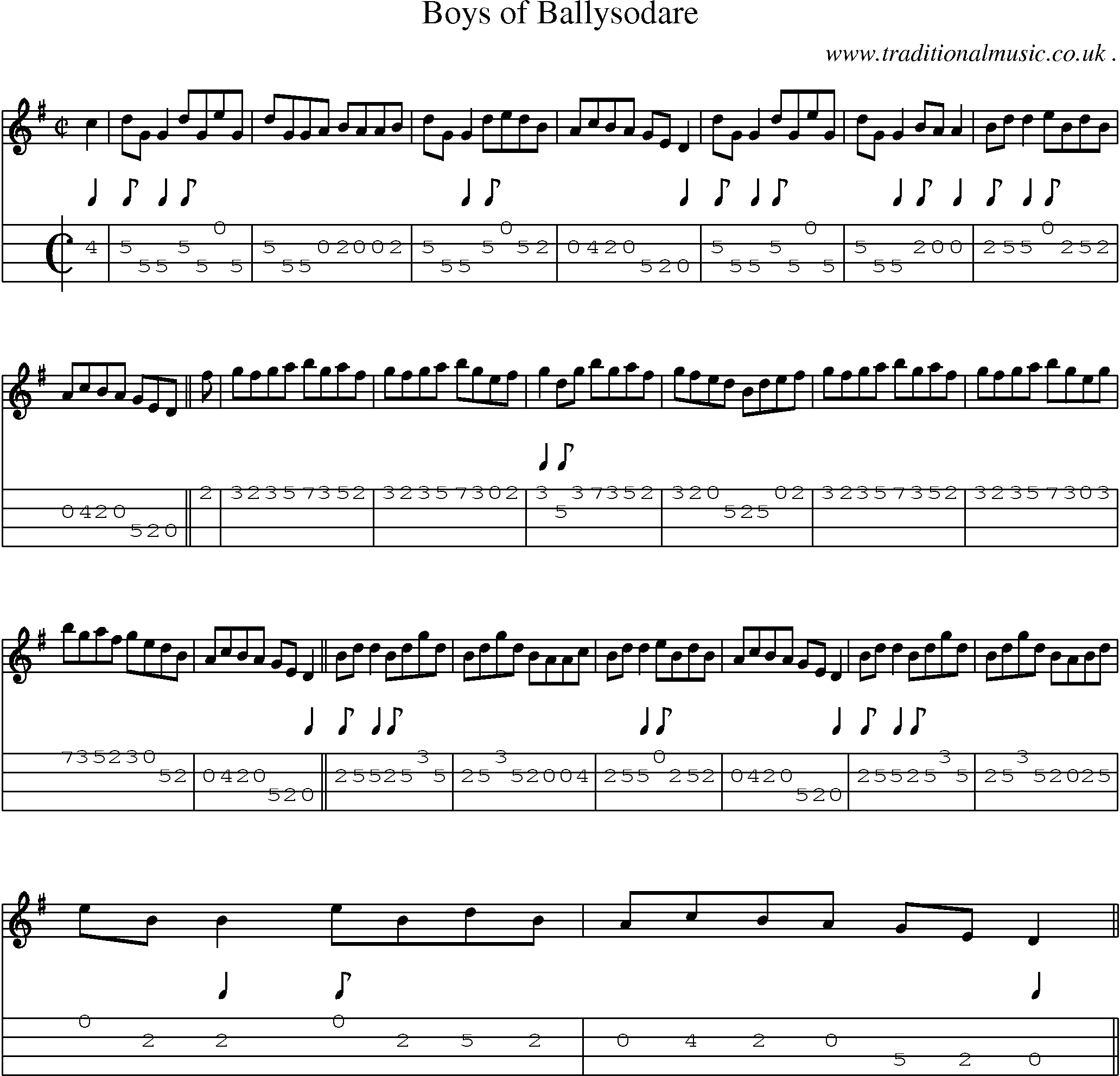 Sheet-Music and Mandolin Tabs for Boys Of Ballysodare