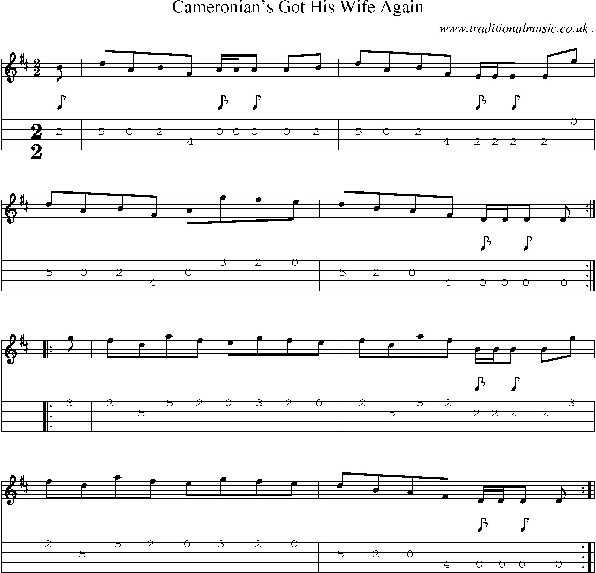 Sheet-Music and Mandolin Tabs for Cameronians Got His Wife Again