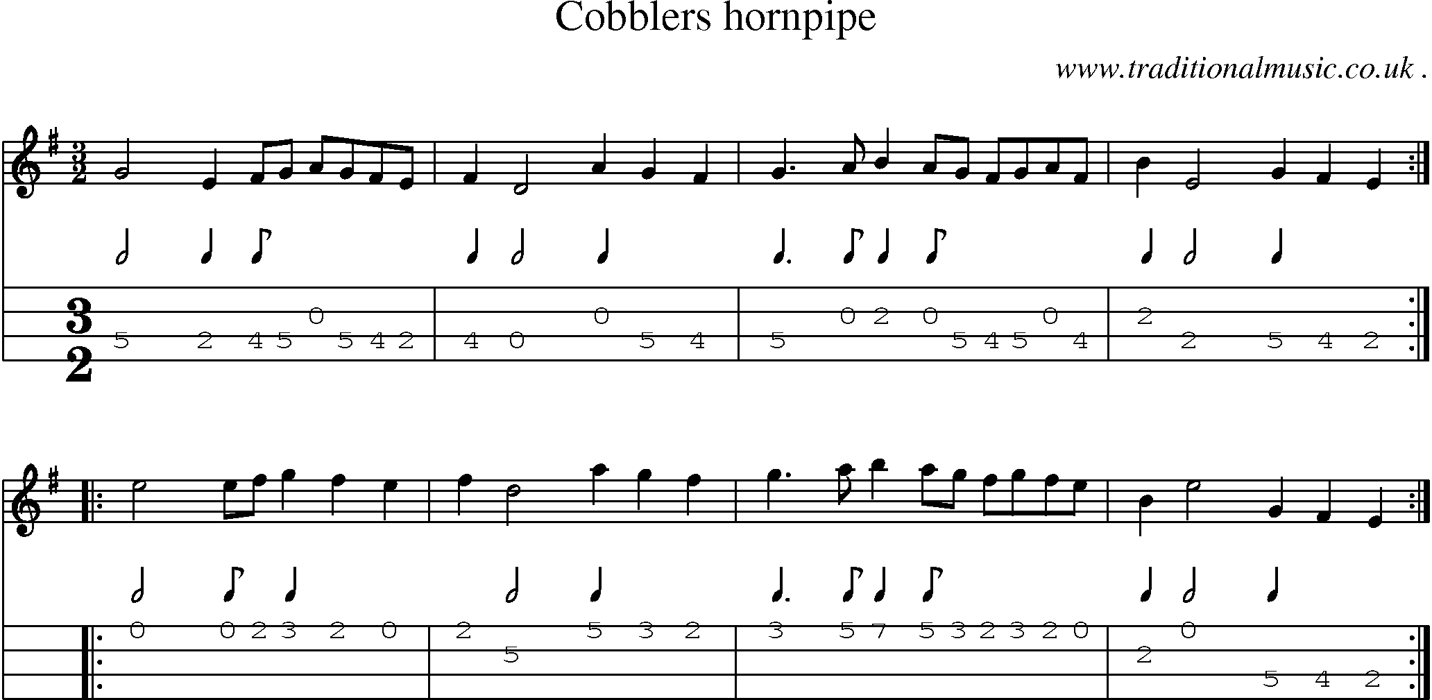 Sheet-Music and Mandolin Tabs for Cobblers hornpipe 