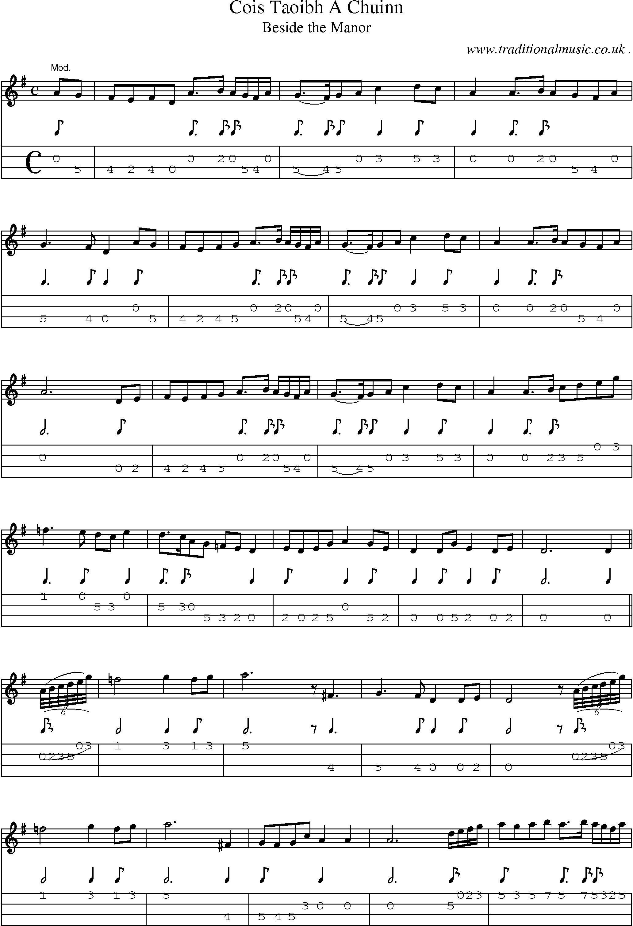 Sheet-Music and Mandolin Tabs for Cois Taoibh A Chuinn
