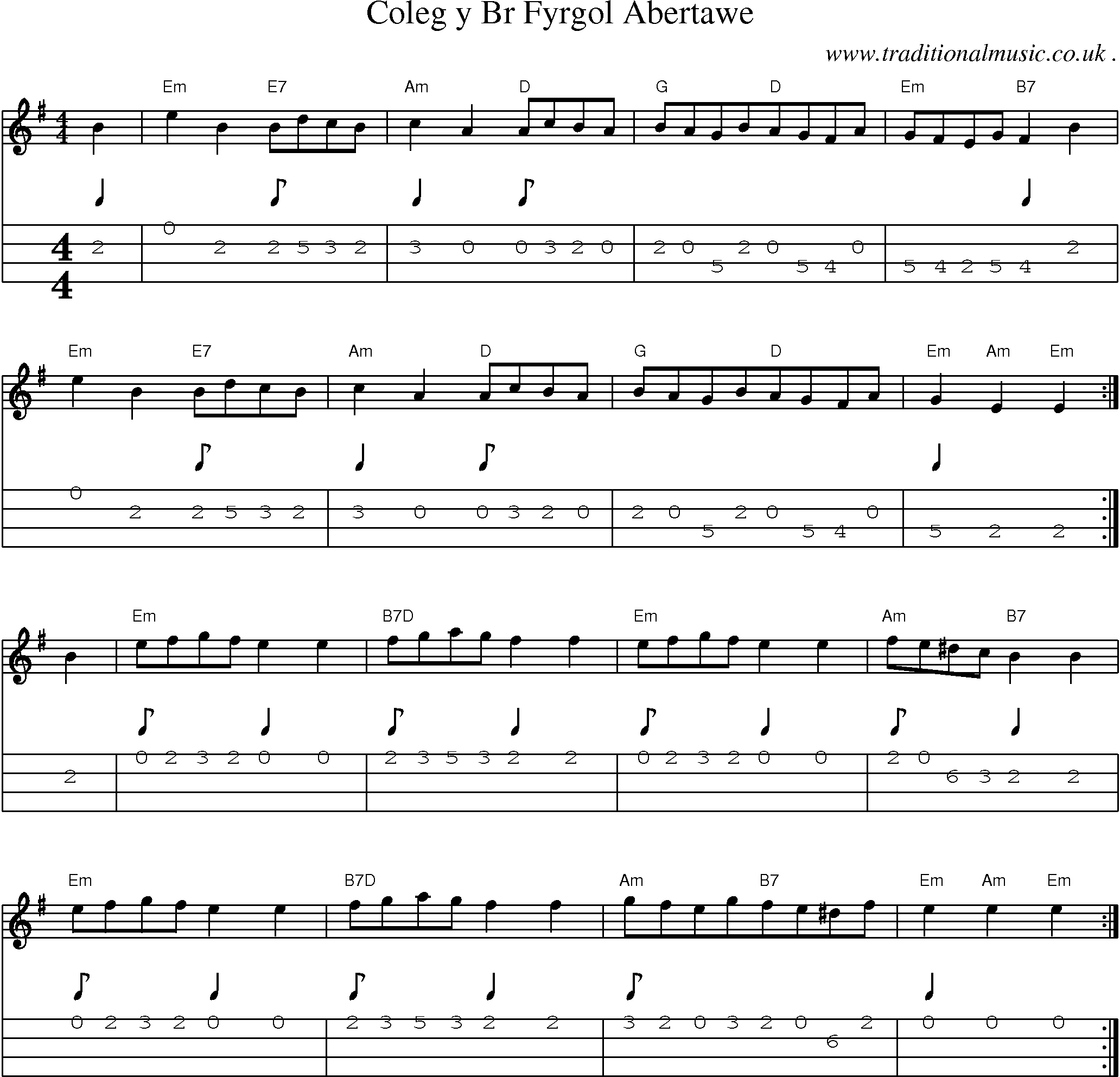Sheet-Music and Mandolin Tabs for Coleg Y Br Fyrgol Abertawe