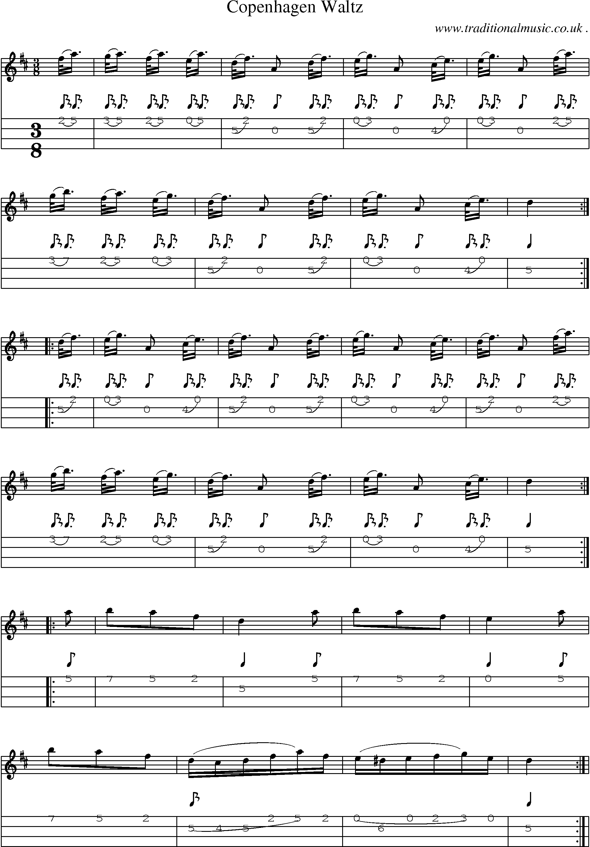 Sheet-Music and Mandolin Tabs for Copenhagen Waltz