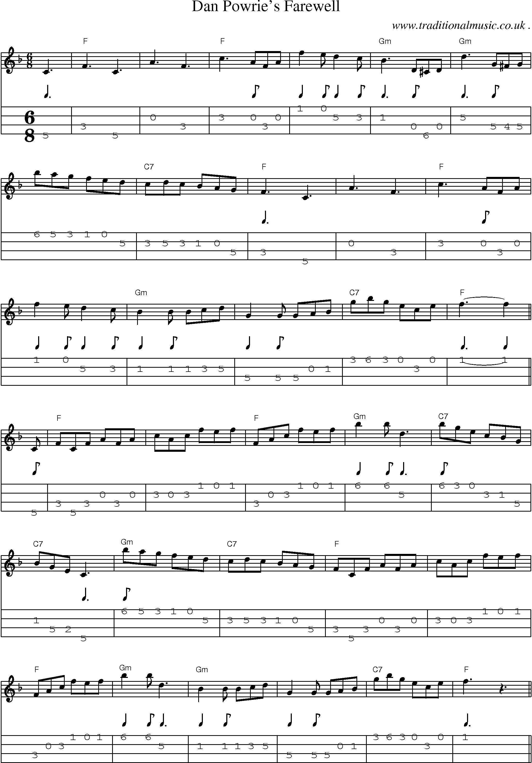 Sheet-Music and Mandolin Tabs for Dan Powries Farewell