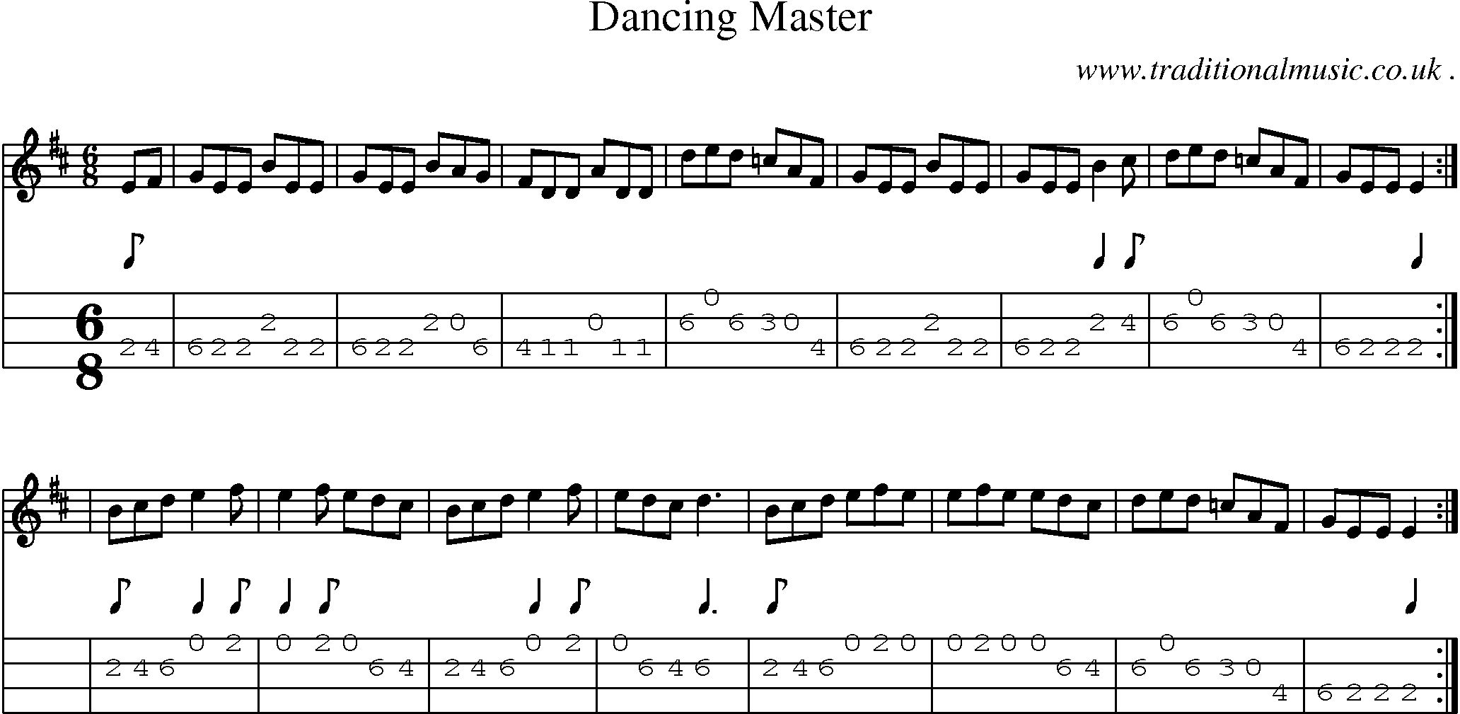 Sheet-Music and Mandolin Tabs for Dancing Master