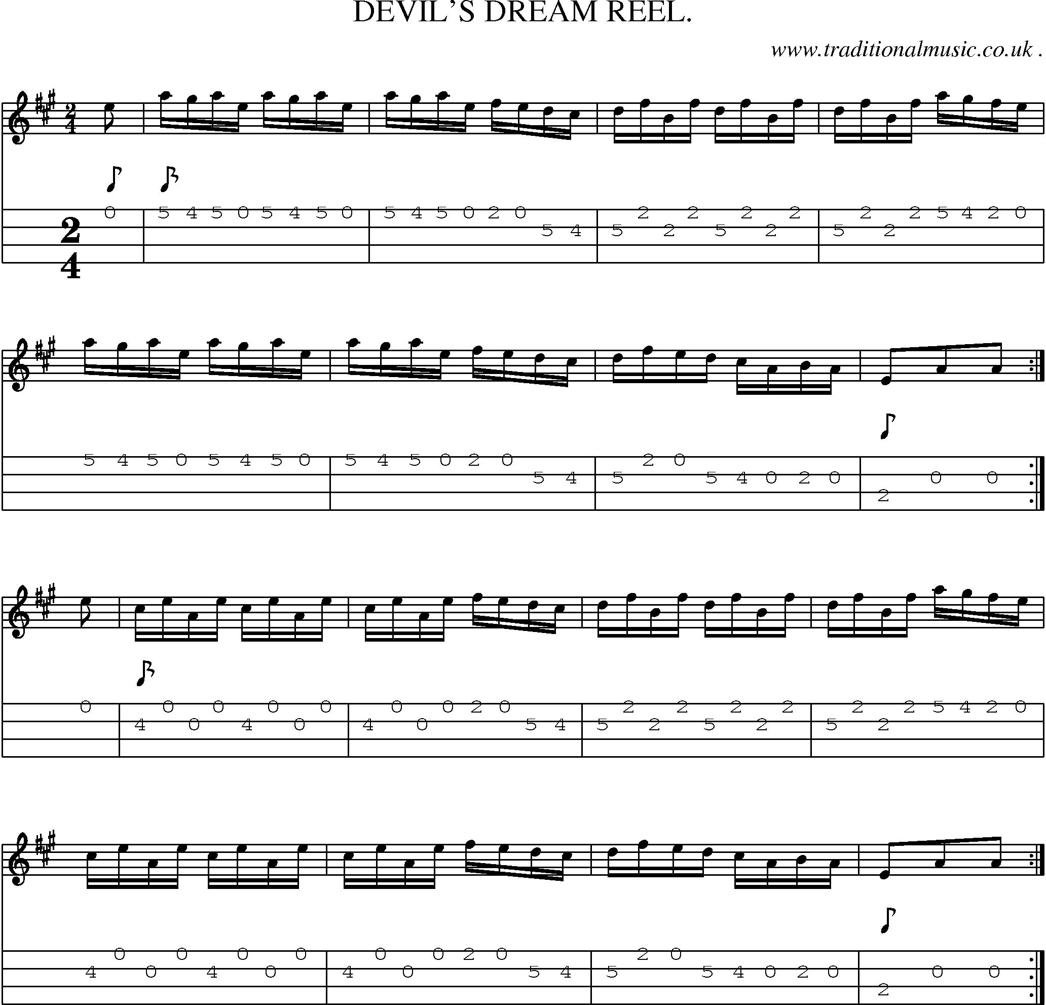 Sheet-Music and Mandolin Tabs for Devils Dream Reel