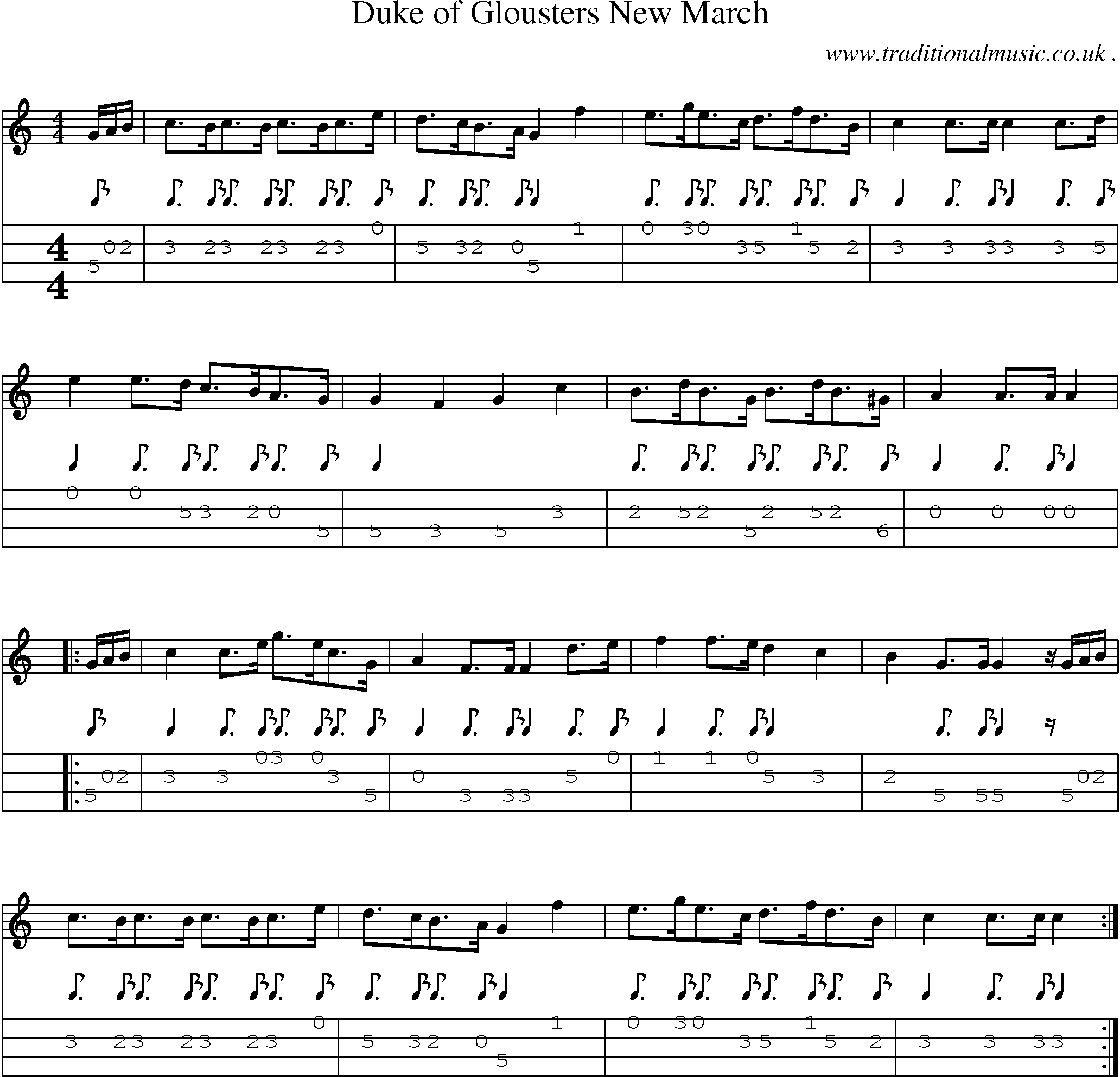 Sheet-Music and Mandolin Tabs for Duke Of Glousters New March