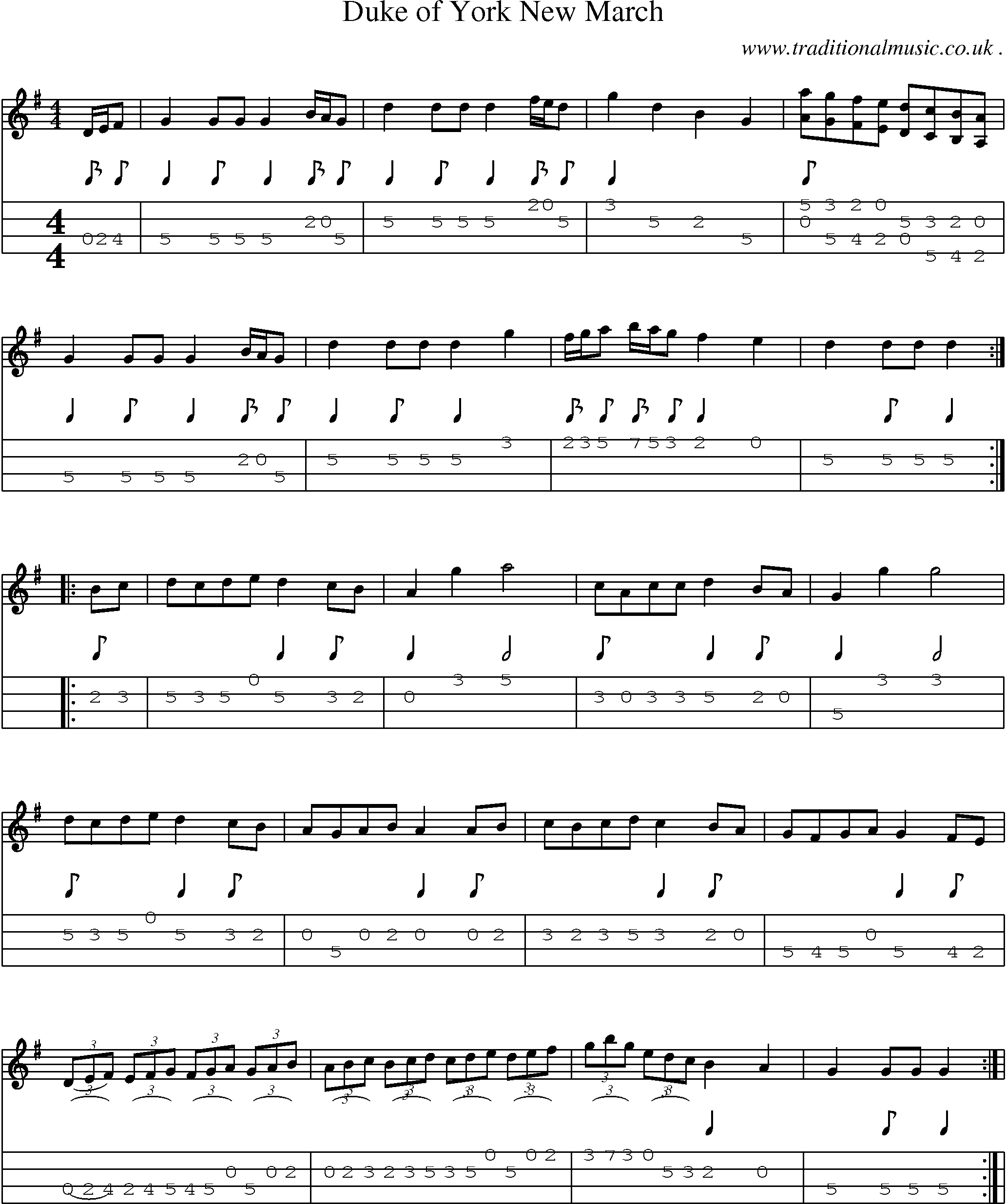 Sheet-Music and Mandolin Tabs for Duke Of York New March