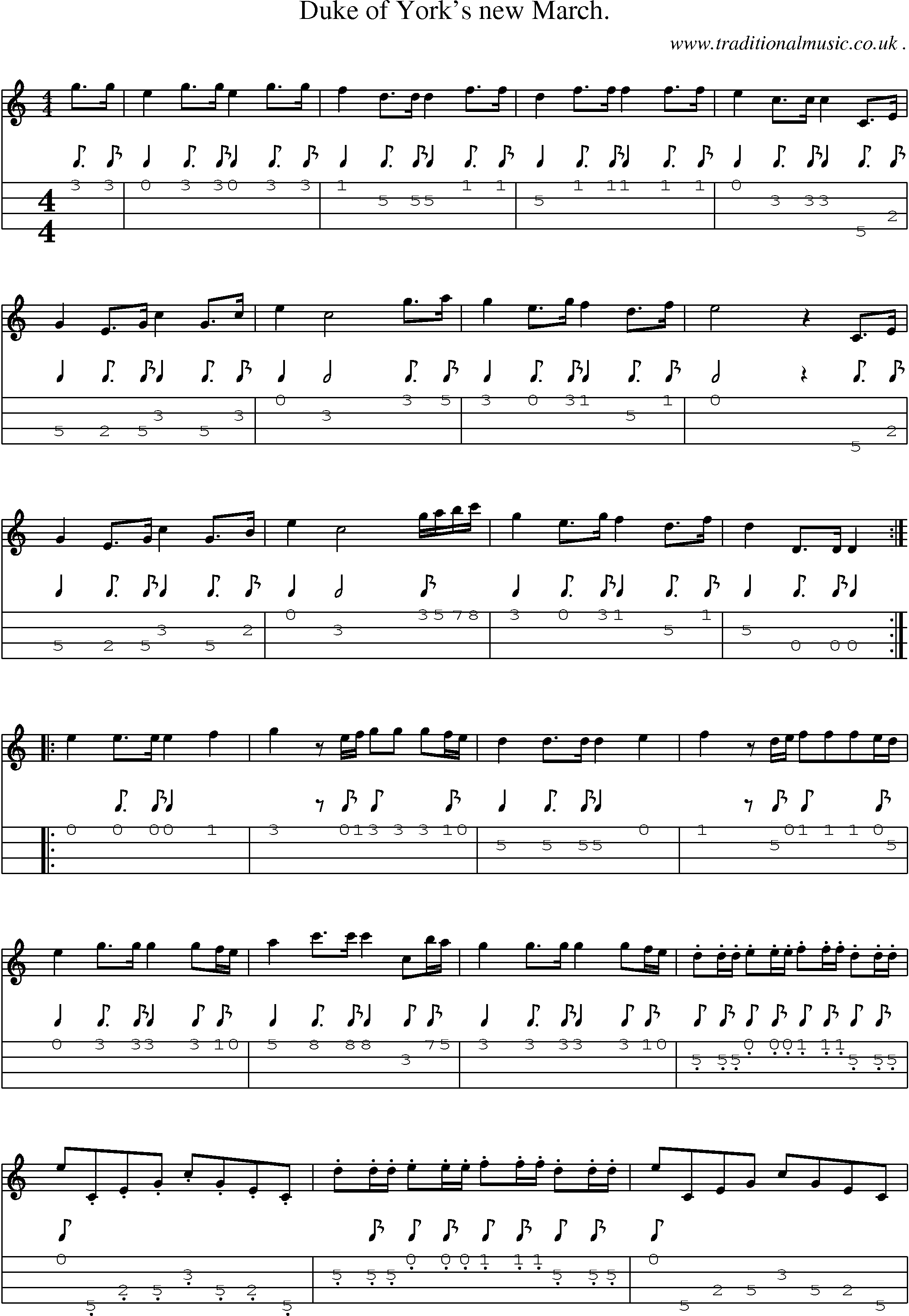 Sheet-Music and Mandolin Tabs for Duke of Yorks new March 