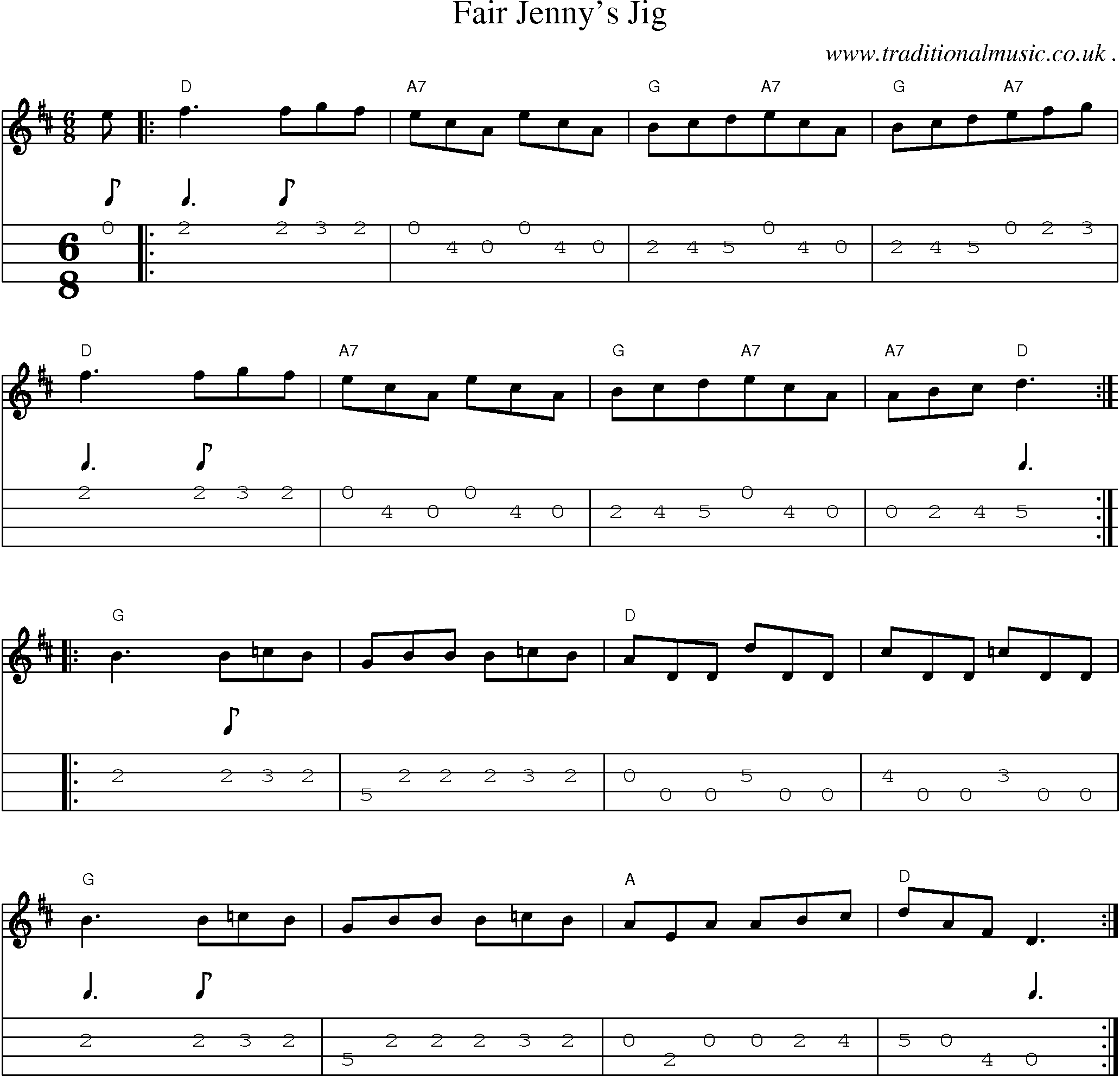 Sheet-Music and Mandolin Tabs for Fair Jennys Jig
