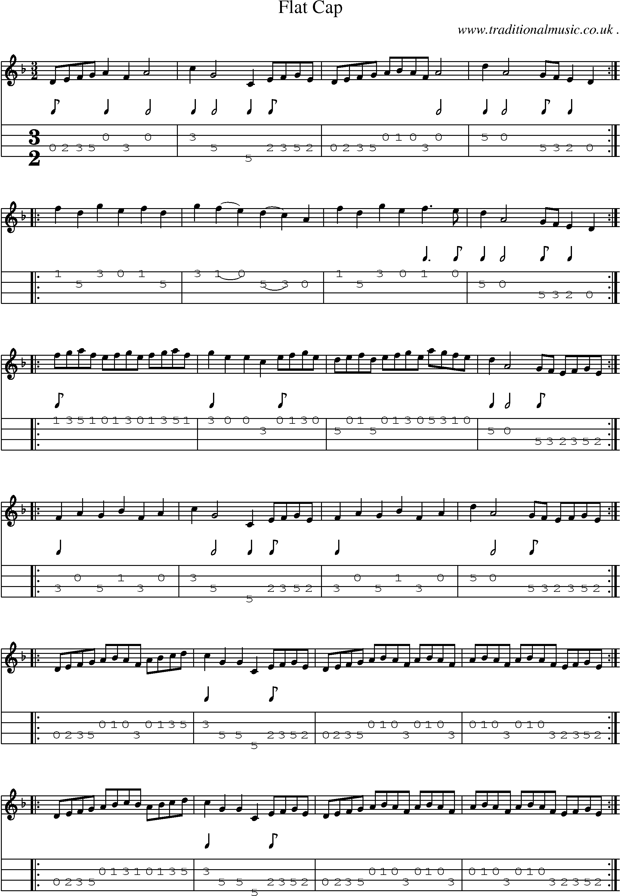 Sheet-Music and Mandolin Tabs for Flat Cap