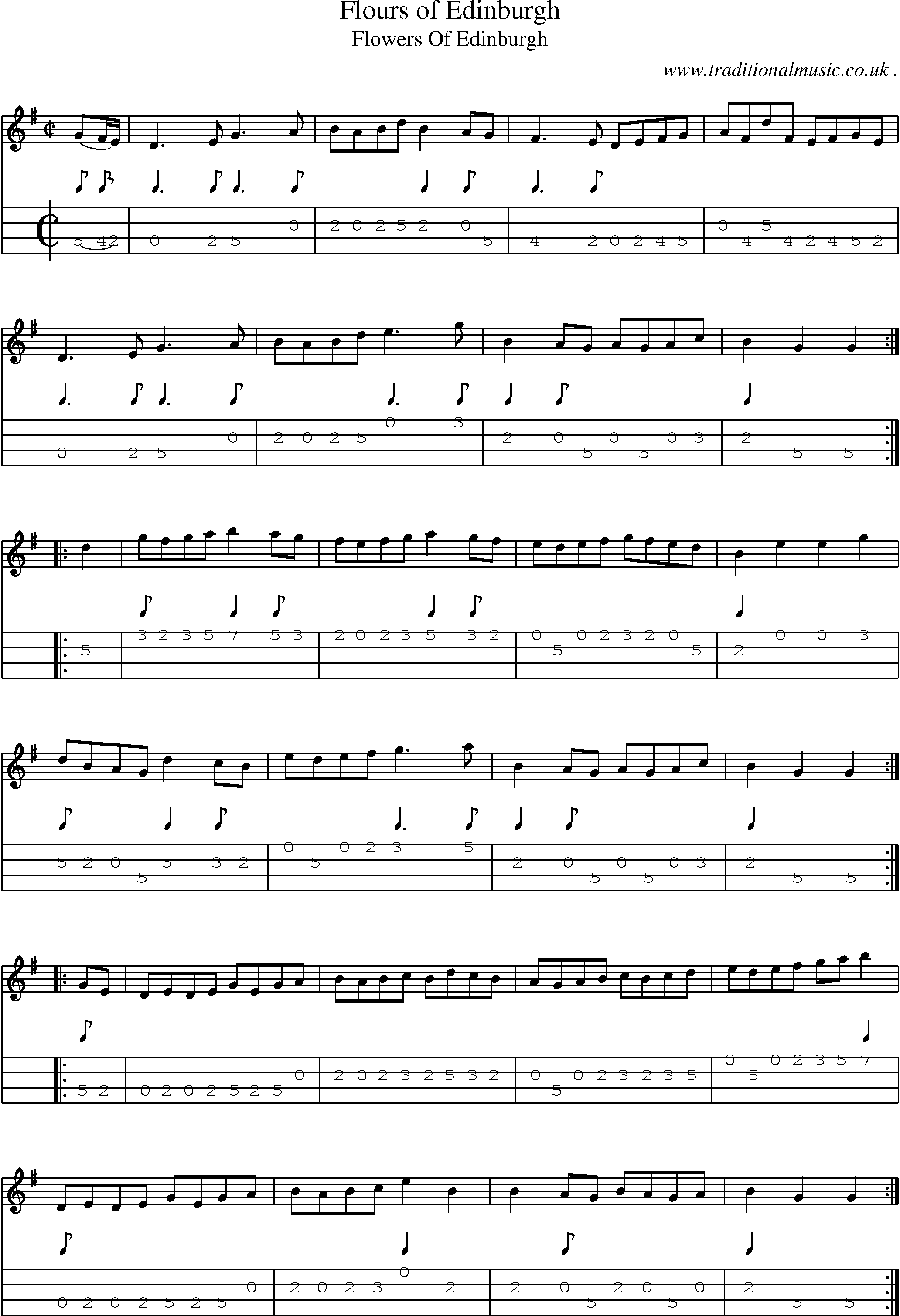 Sheet-Music and Mandolin Tabs for Flours Of Edinburgh