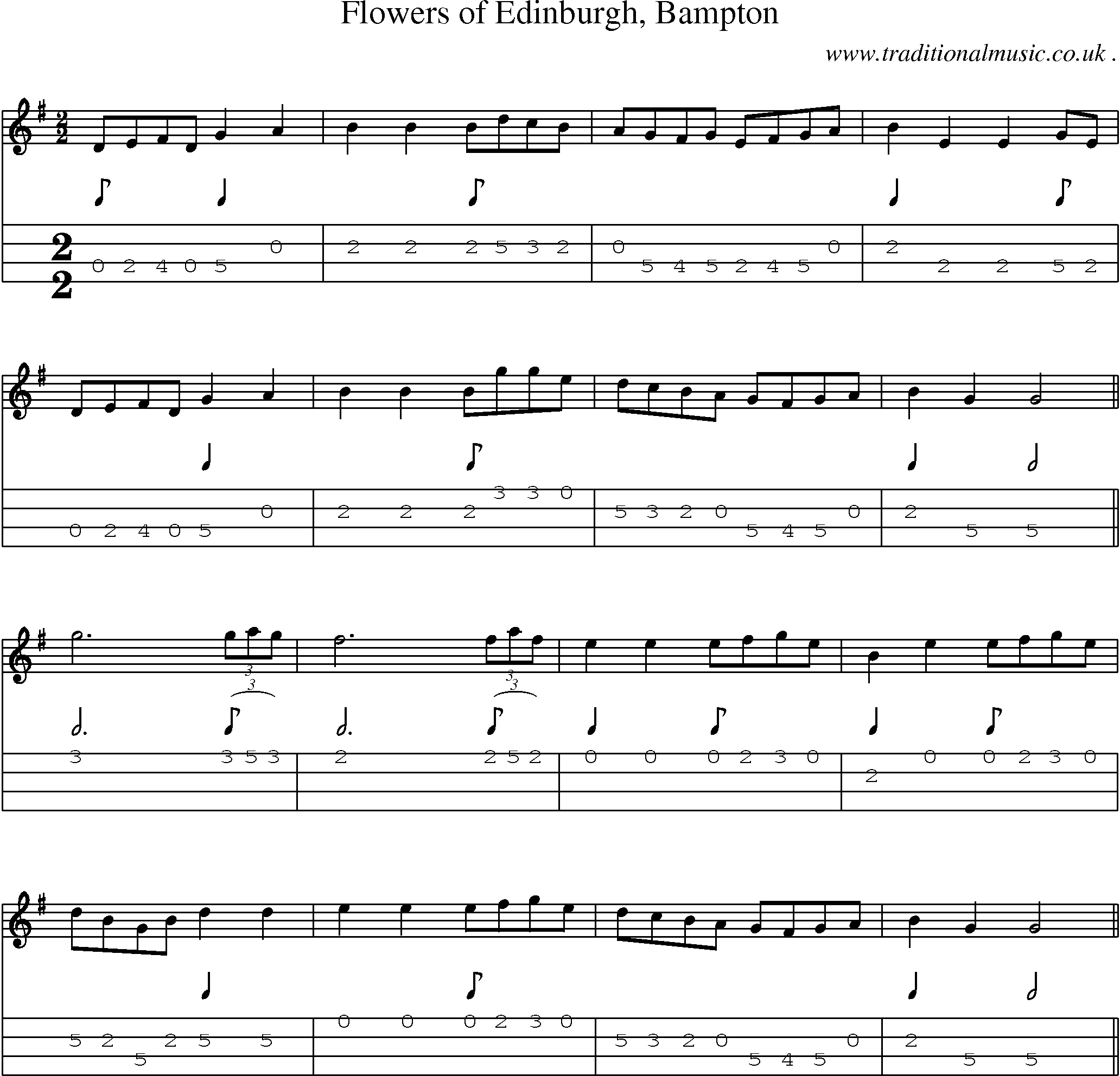 Sheet-Music and Mandolin Tabs for Flowers Of Edinburgh Bampton