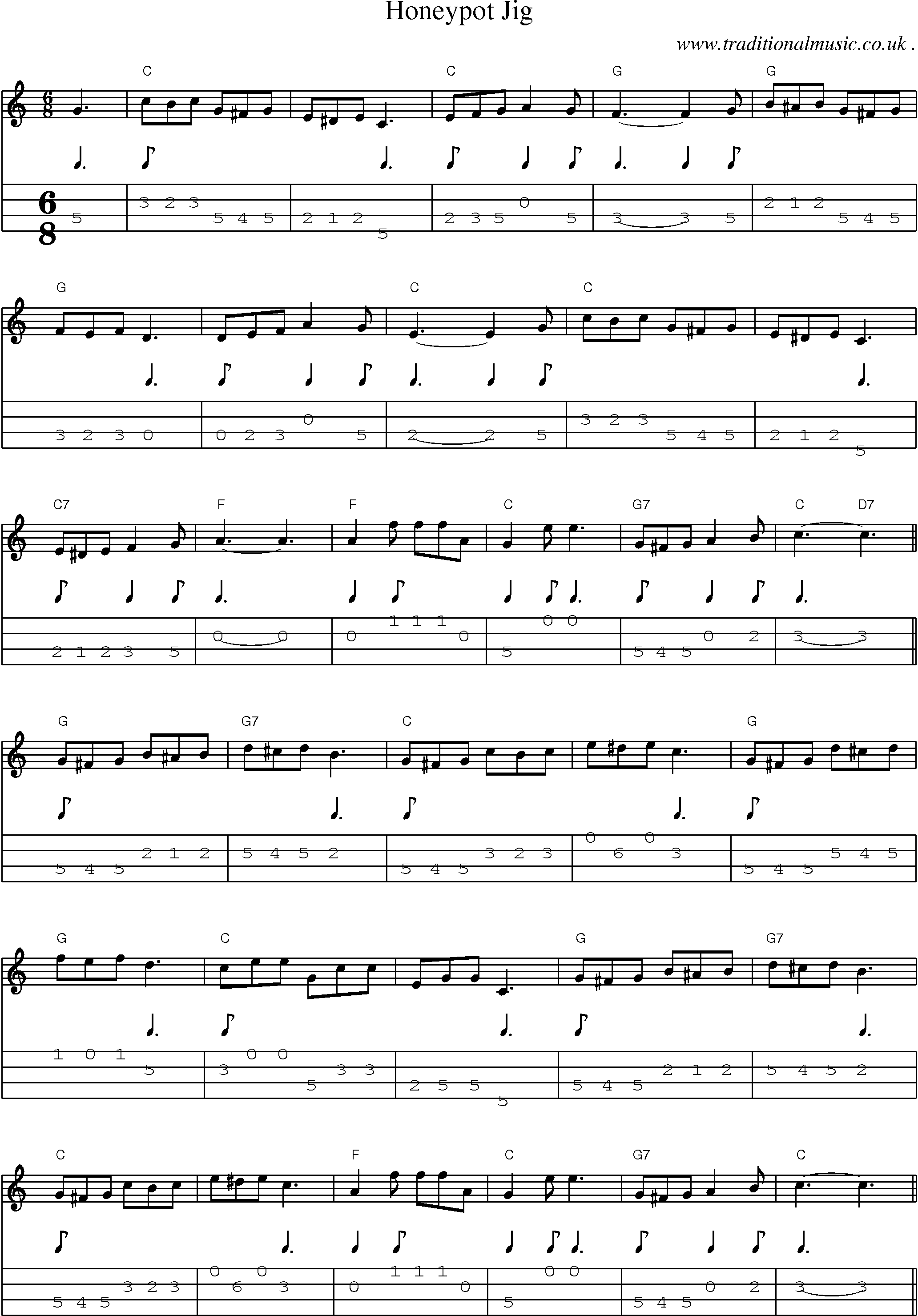Sheet-Music and Mandolin Tabs for Honeypot Jig