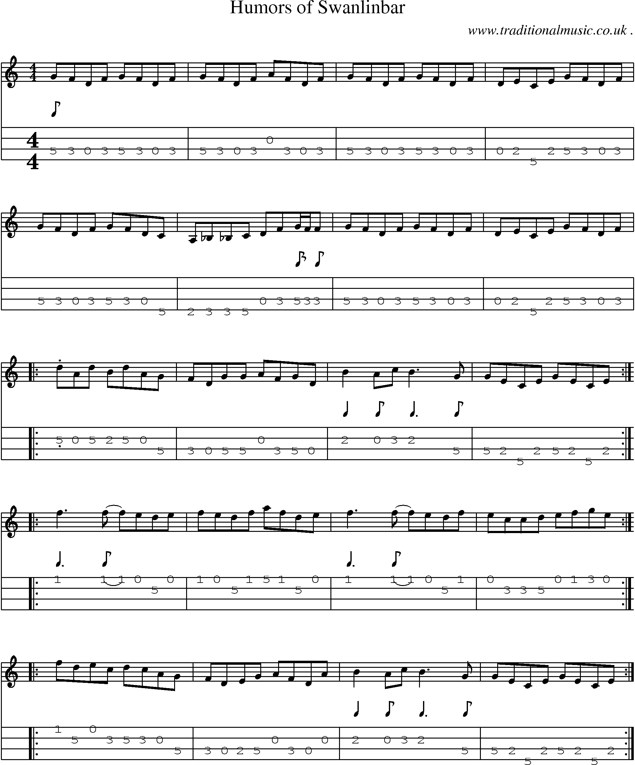 Sheet-Music and Mandolin Tabs for Humors Of Swanlinbar