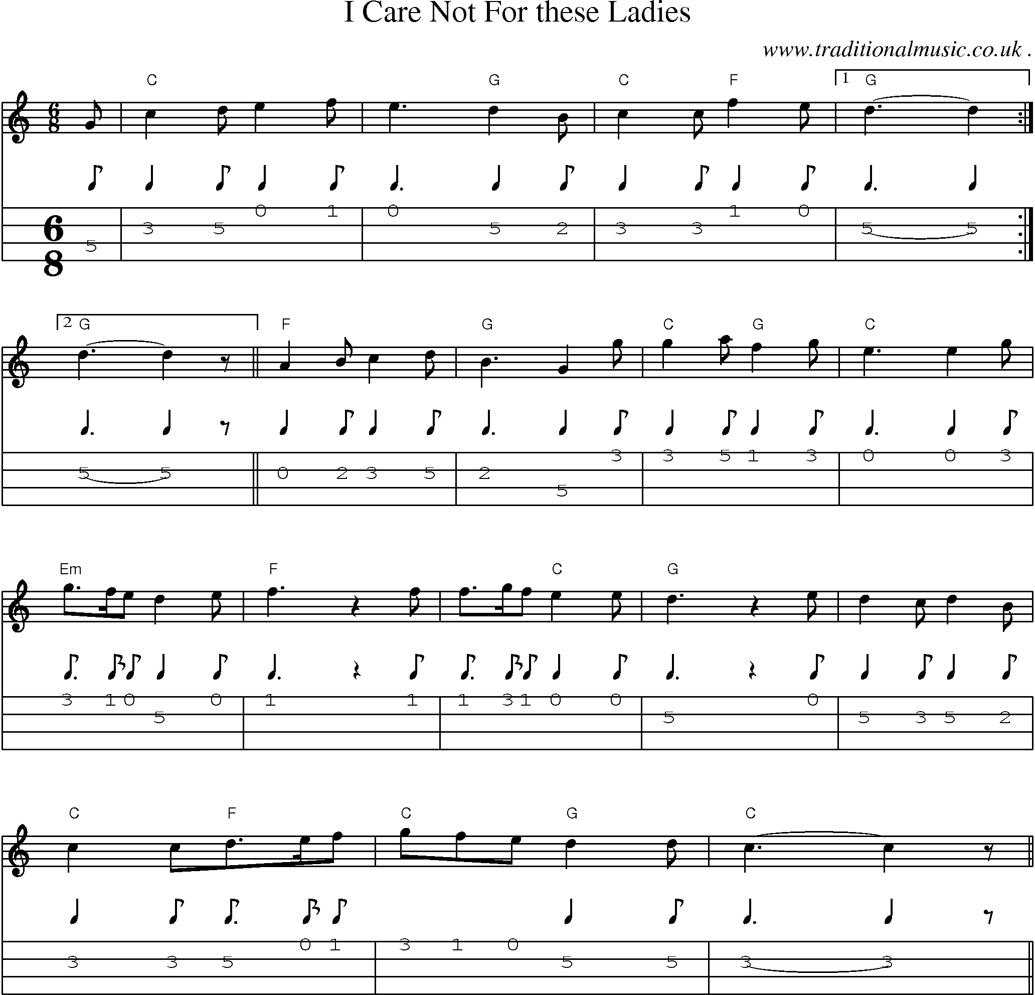 Sheet-Music and Mandolin Tabs for I Care Not For These Ladies