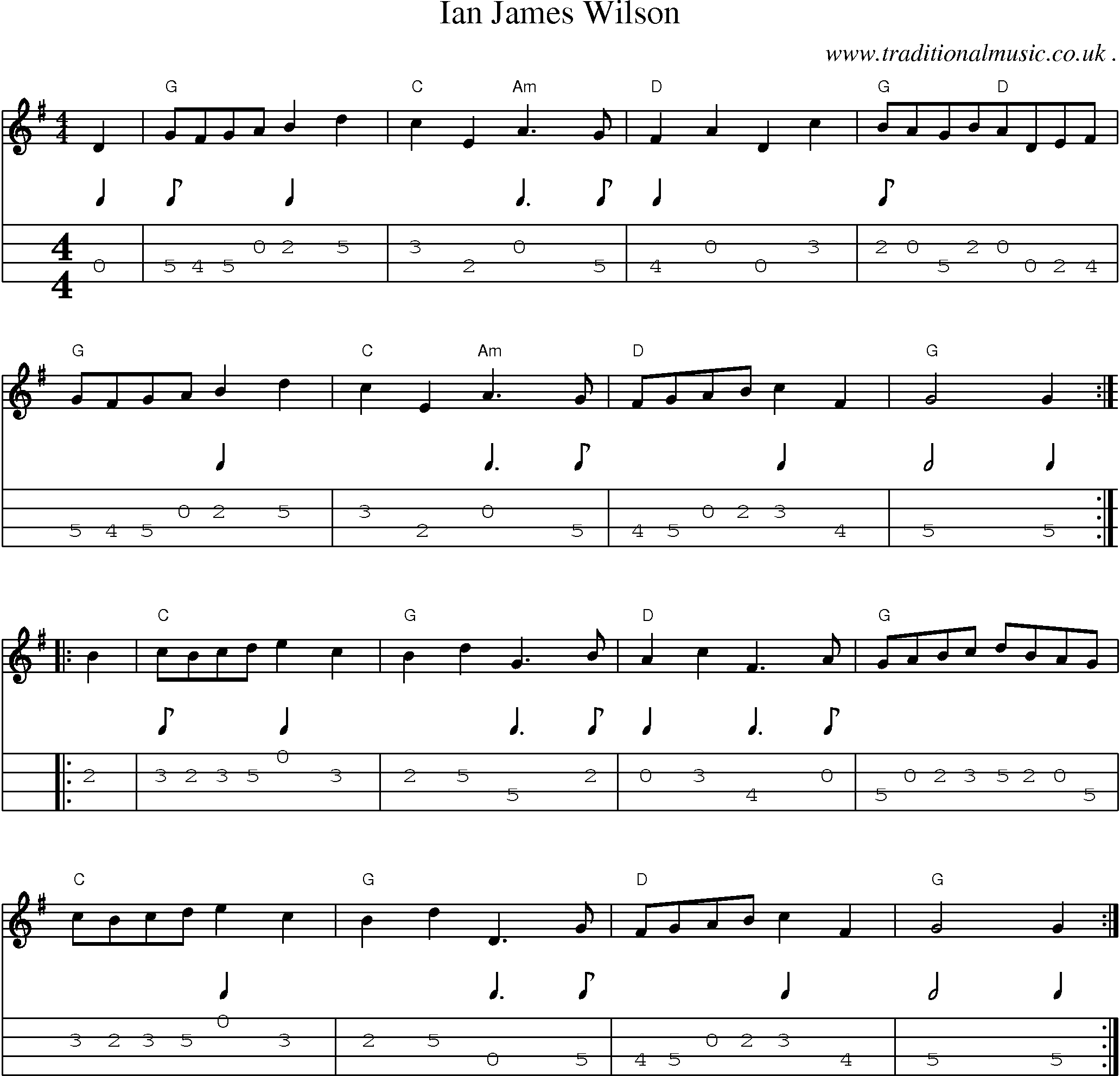Sheet-Music and Mandolin Tabs for Ian James Wilson