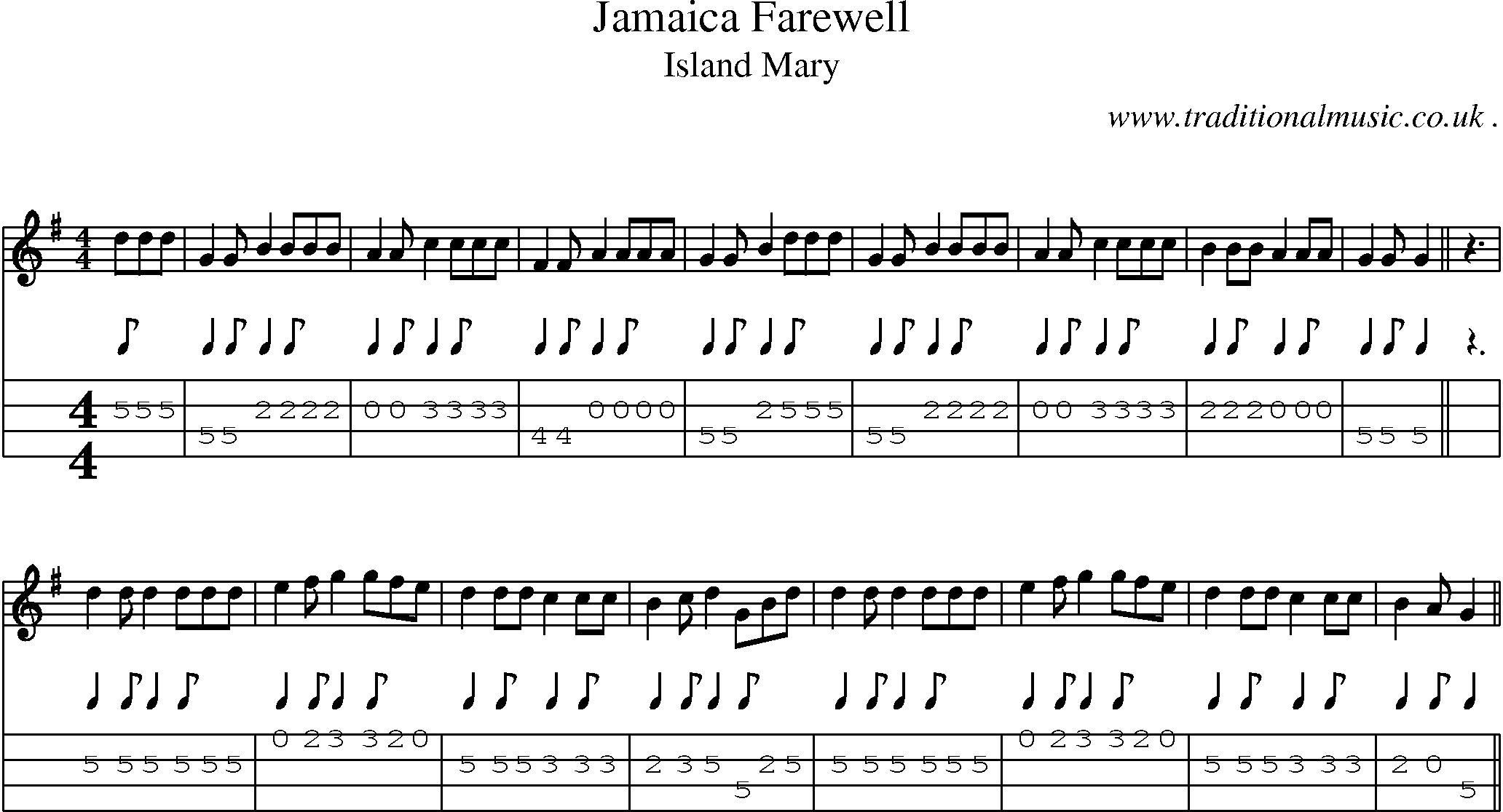 Sheet-Music and Mandolin Tabs for Jamaica Farewell