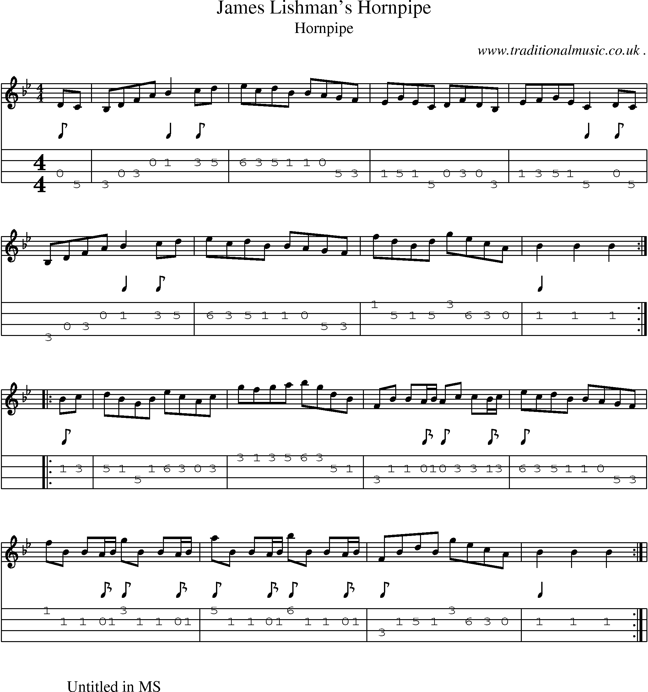 Sheet-Music and Mandolin Tabs for James Lishmans Hornpipe
