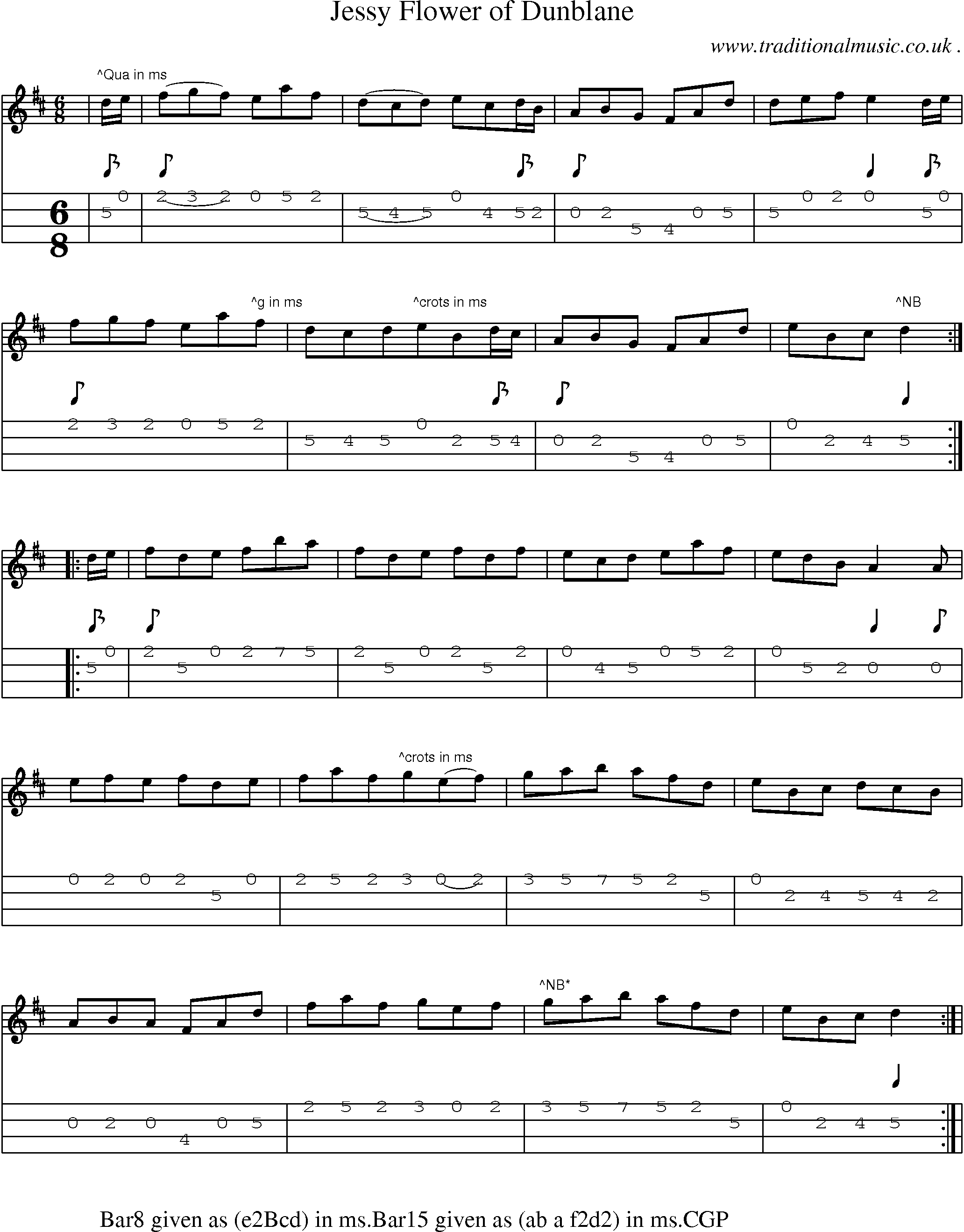 Sheet-Music and Mandolin Tabs for Jessy Flower Of Dunblane