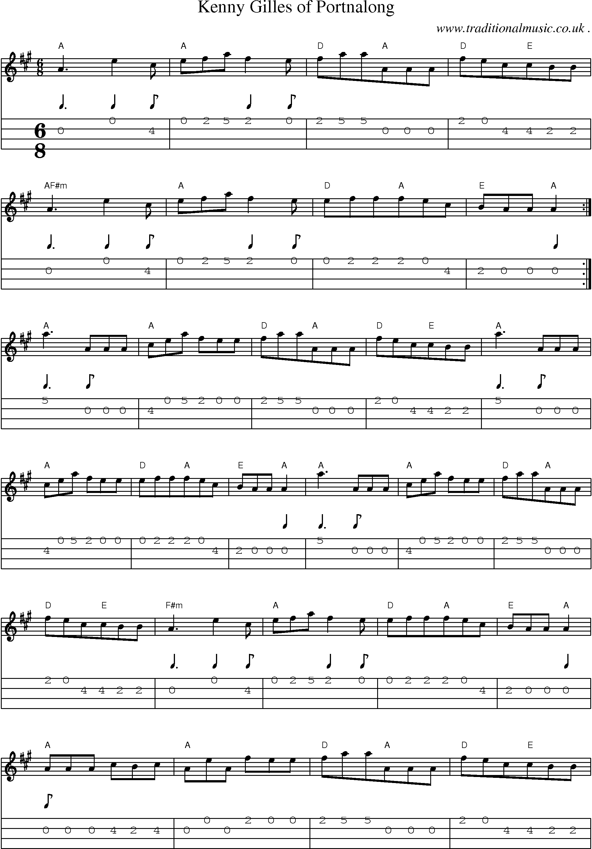 Sheet-Music and Mandolin Tabs for Kenny Gilles Of Portnalong